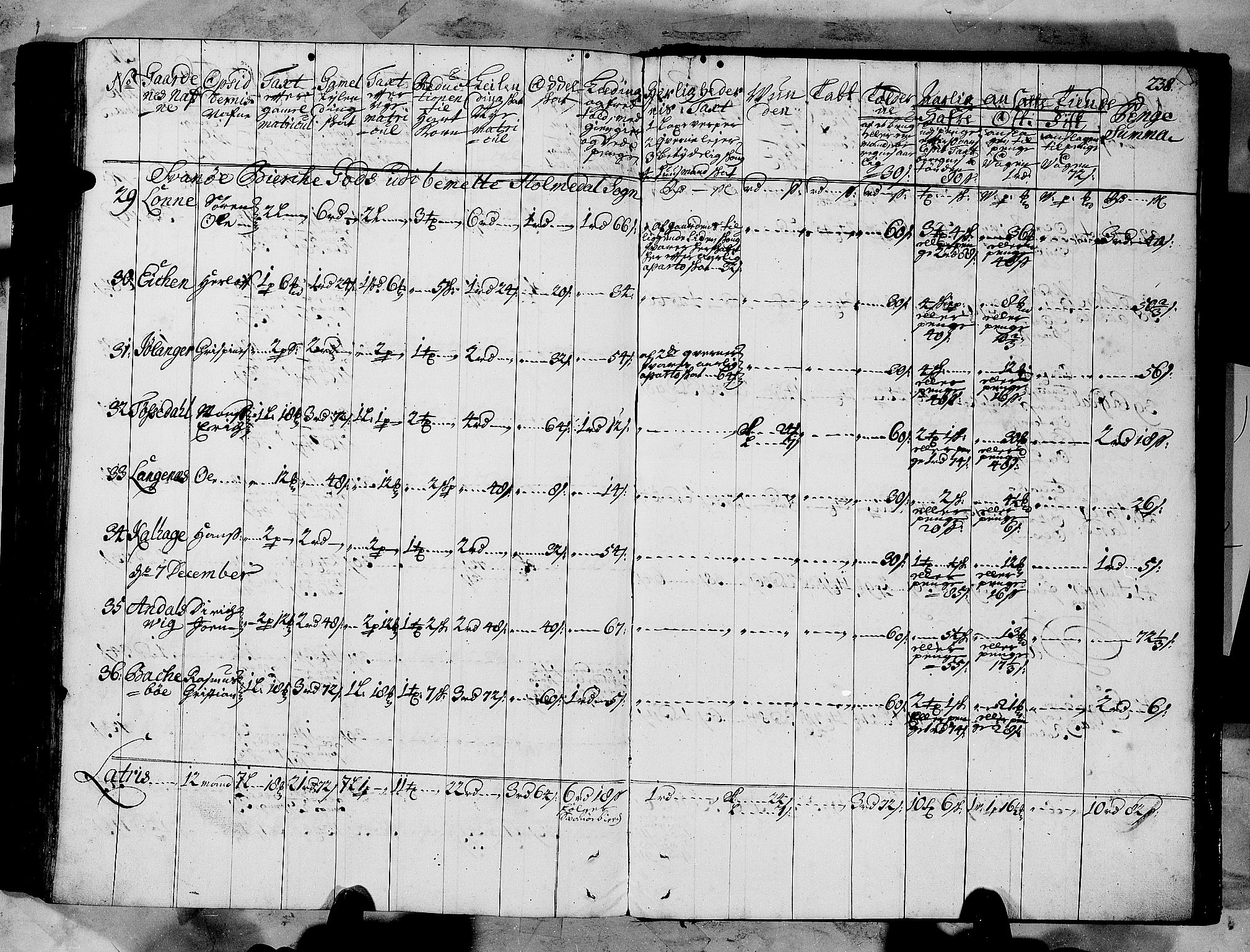 Rentekammeret inntil 1814, Realistisk ordnet avdeling, AV/RA-EA-4070/N/Nb/Nbf/L0147: Sunnfjord og Nordfjord matrikkelprotokoll, 1723, p. 241