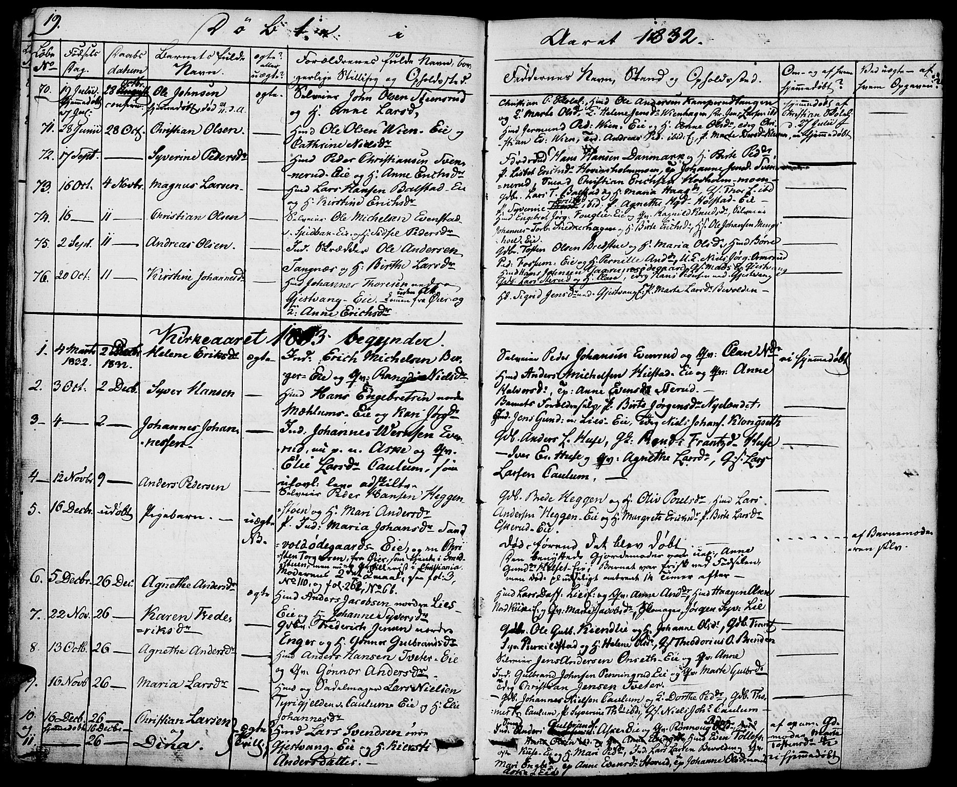 Nes prestekontor, Hedmark, AV/SAH-PREST-020/K/Ka/L0003: Parish register (official) no. 3, 1827-1851, p. 19