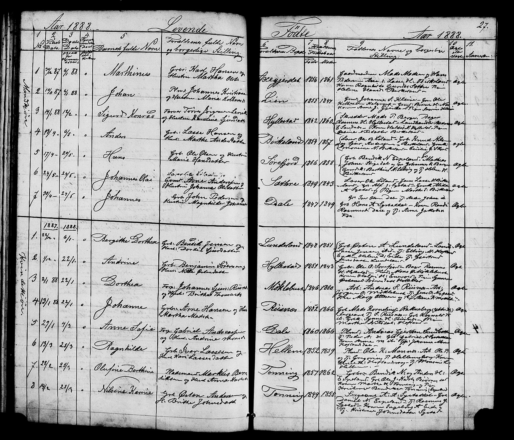Hyllestad sokneprestembete, SAB/A-80401: Parish register (copy) no. A 2, 1876-1906, p. 27
