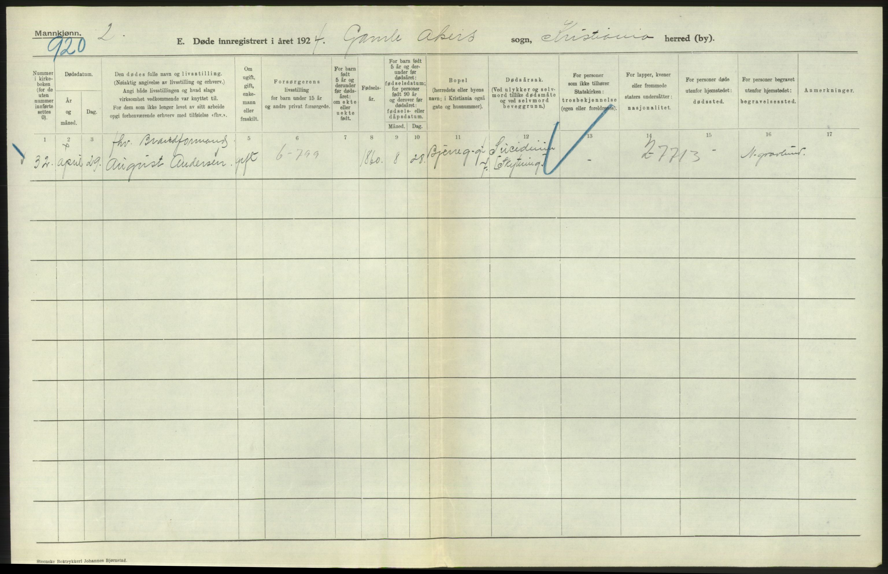 Statistisk sentralbyrå, Sosiodemografiske emner, Befolkning, AV/RA-S-2228/D/Df/Dfc/Dfcd/L0008: Kristiania: Døde menn, 1924, p. 190