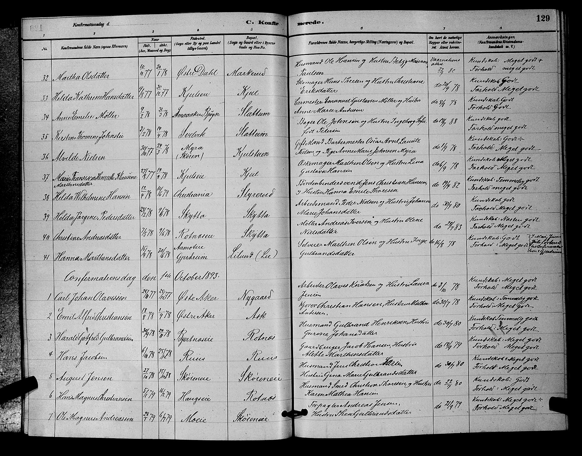 Nittedal prestekontor Kirkebøker, SAO/A-10365a/G/Ga/L0002: Parish register (copy) no. I 2, 1879-1901, p. 129
