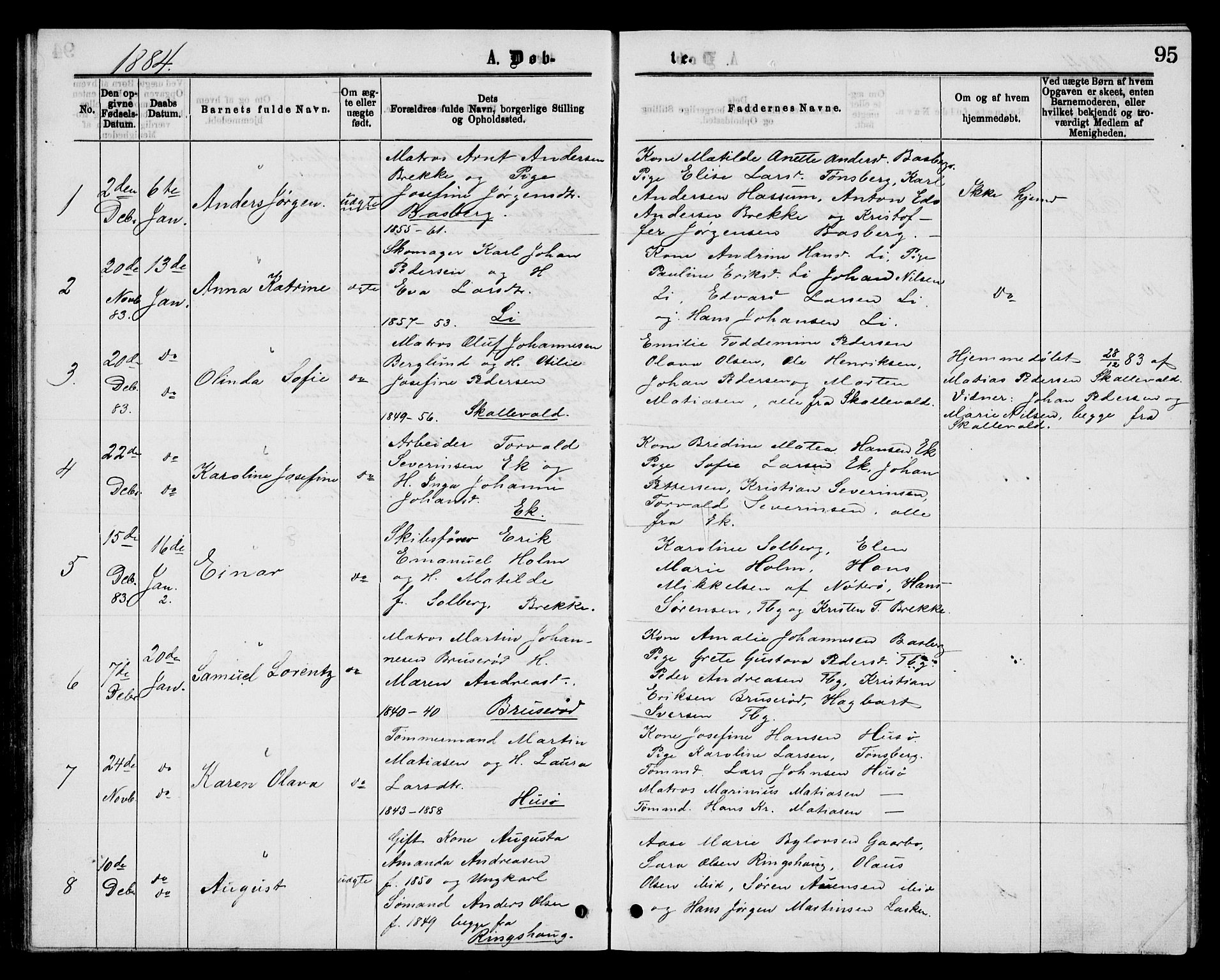 Sem kirkebøker, AV/SAKO-A-5/G/Gb/L0001: Parish register (copy) no. II 1, 1877-1885, p. 95
