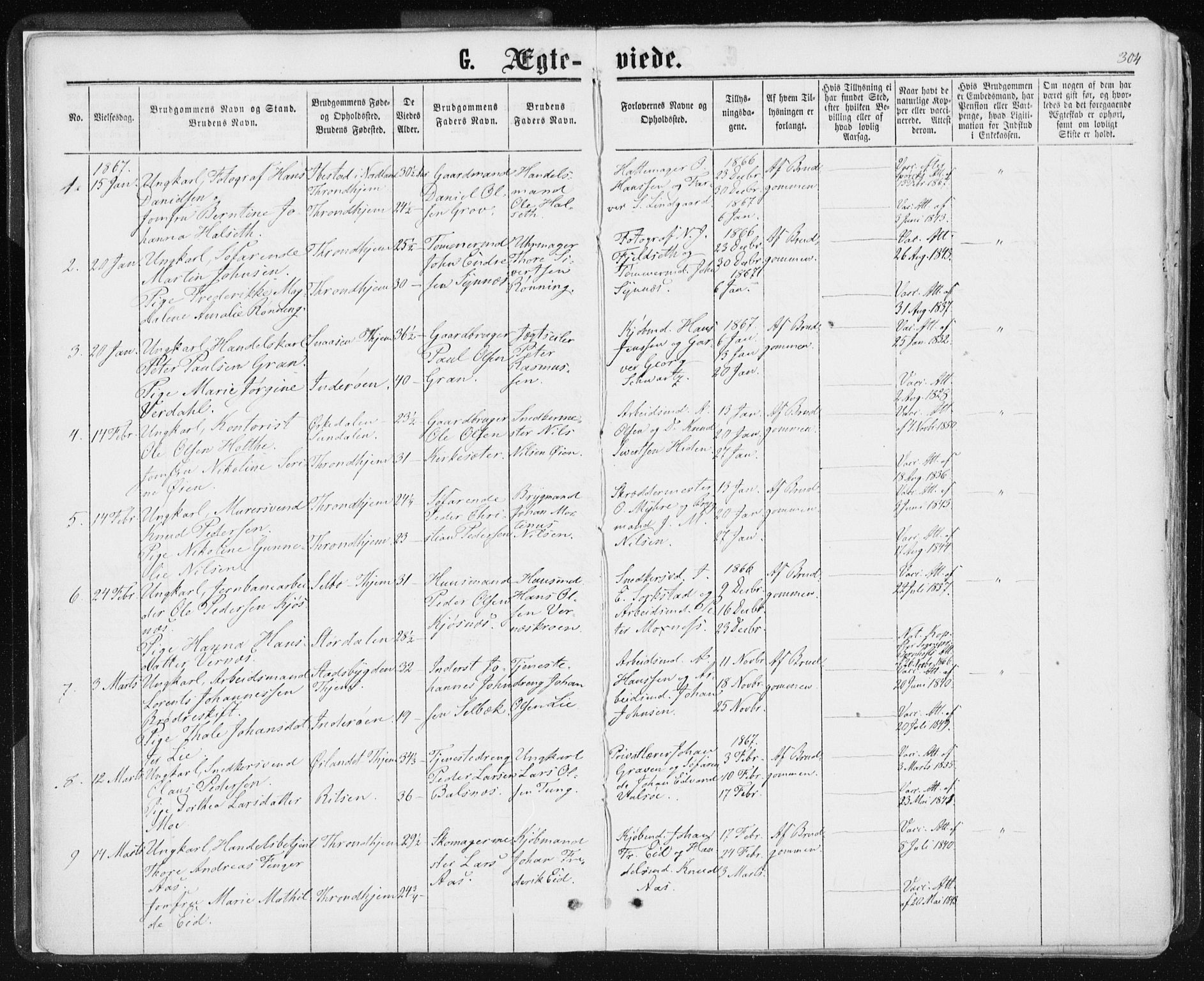 Ministerialprotokoller, klokkerbøker og fødselsregistre - Sør-Trøndelag, SAT/A-1456/601/L0055: Parish register (official) no. 601A23, 1866-1877, p. 304