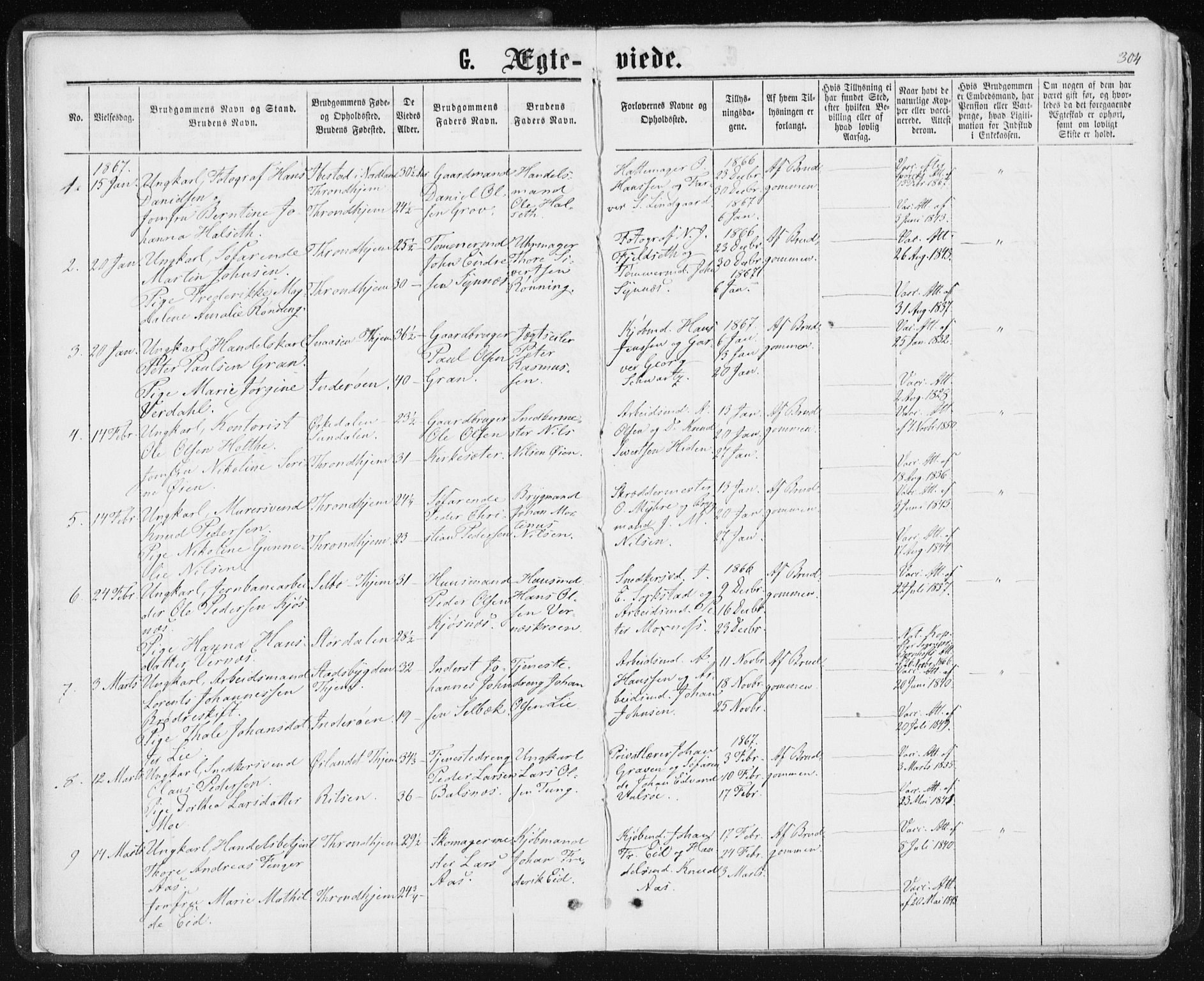 Ministerialprotokoller, klokkerbøker og fødselsregistre - Sør-Trøndelag, AV/SAT-A-1456/601/L0055: Parish register (official) no. 601A23, 1866-1877, p. 304