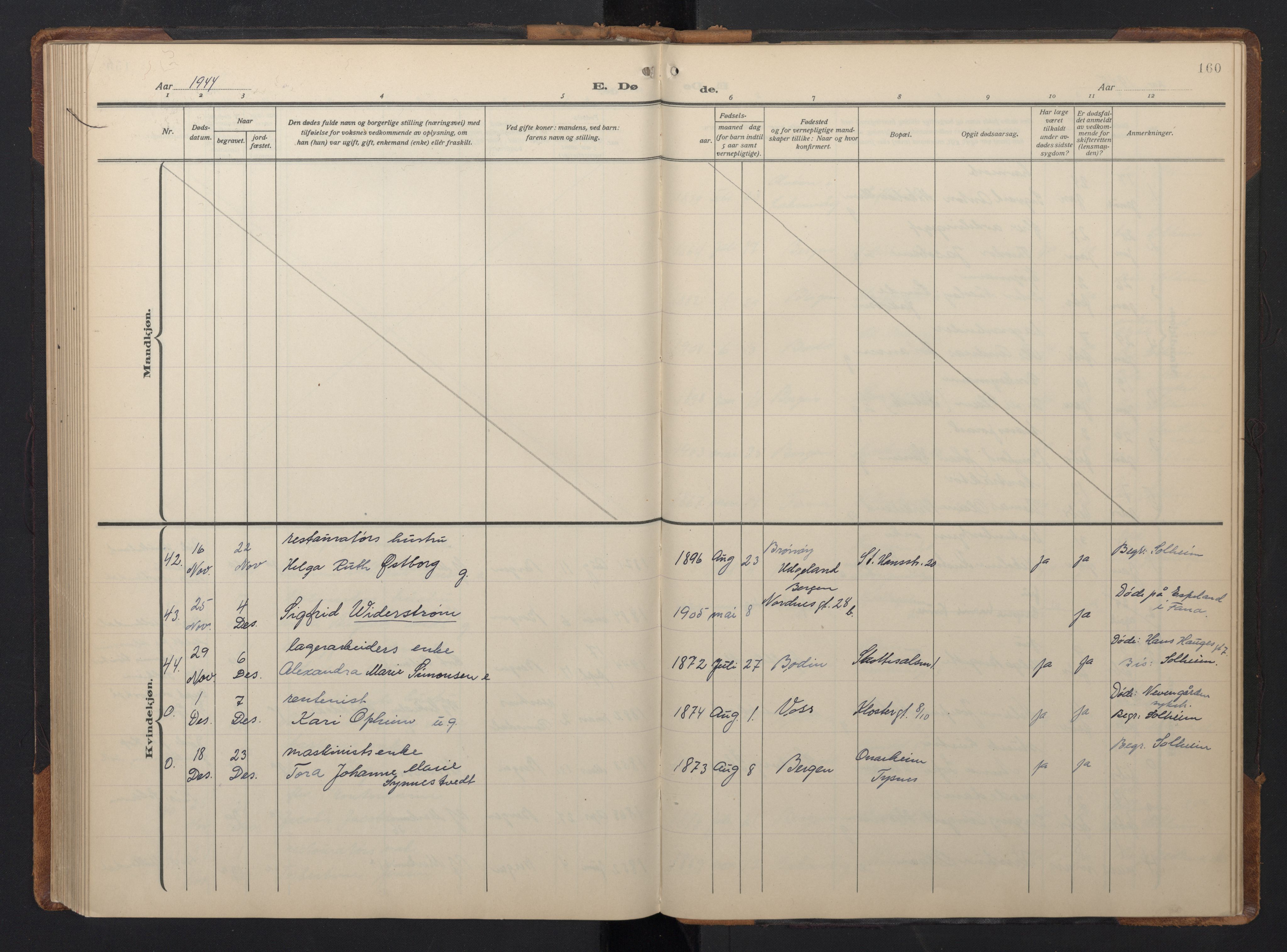 Nykirken Sokneprestembete, AV/SAB-A-77101/H/Hab: Parish register (copy) no. E 3, 1924-1947, p. 159b-160a