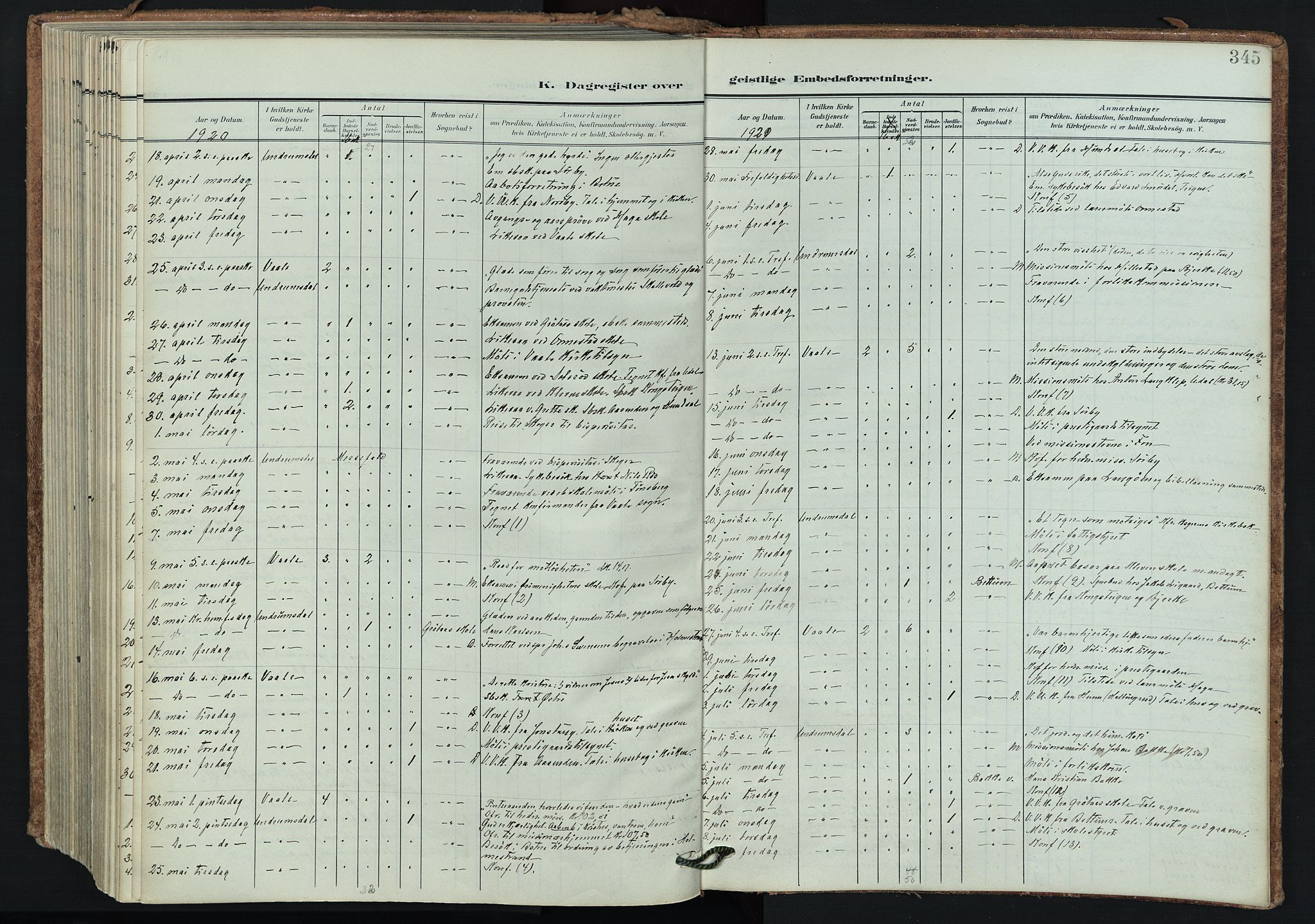 Våle kirkebøker, AV/SAKO-A-334/F/Fa/L0012: Parish register (official) no. I 12, 1907-1934, p. 345