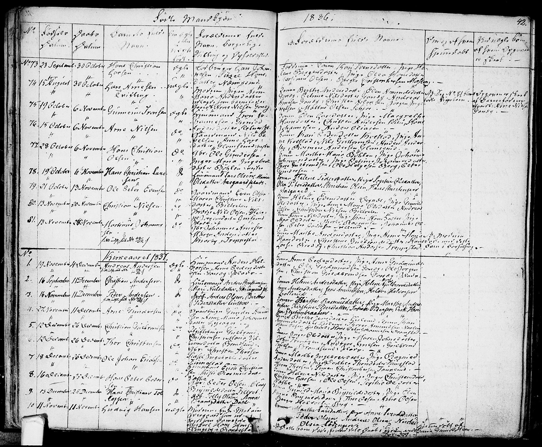 Eidsberg prestekontor Kirkebøker, AV/SAO-A-10905/F/Fa/L0008: Parish register (official) no. I 8, 1832-1848, p. 42