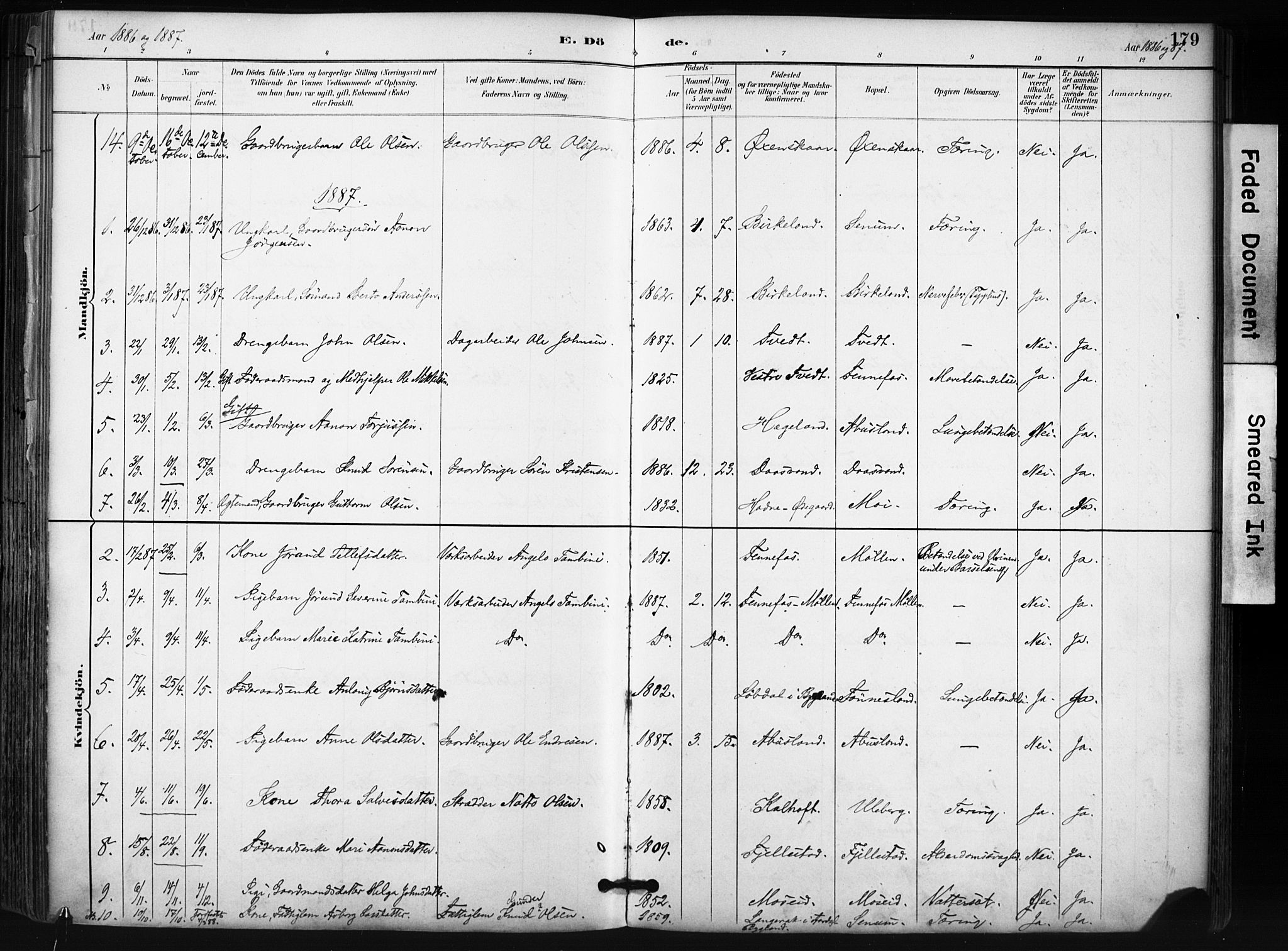 Evje sokneprestkontor, SAK/1111-0008/F/Fa/Fab/L0003: Parish register (official) no. A 3, 1884-1909, p. 179