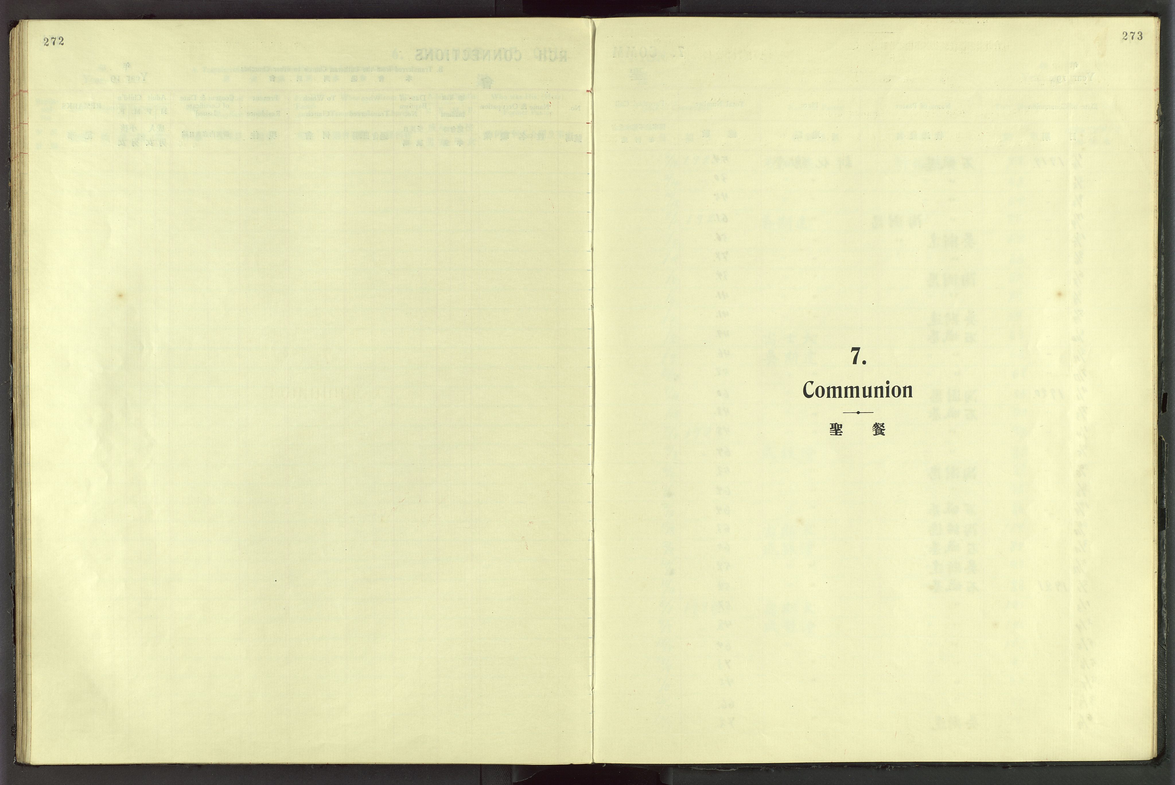 Det Norske Misjonsselskap - utland - Kina (Hunan), VID/MA-A-1065/Dm/L0044: Parish register (official) no. 82, 1906-1948, p. 272-273