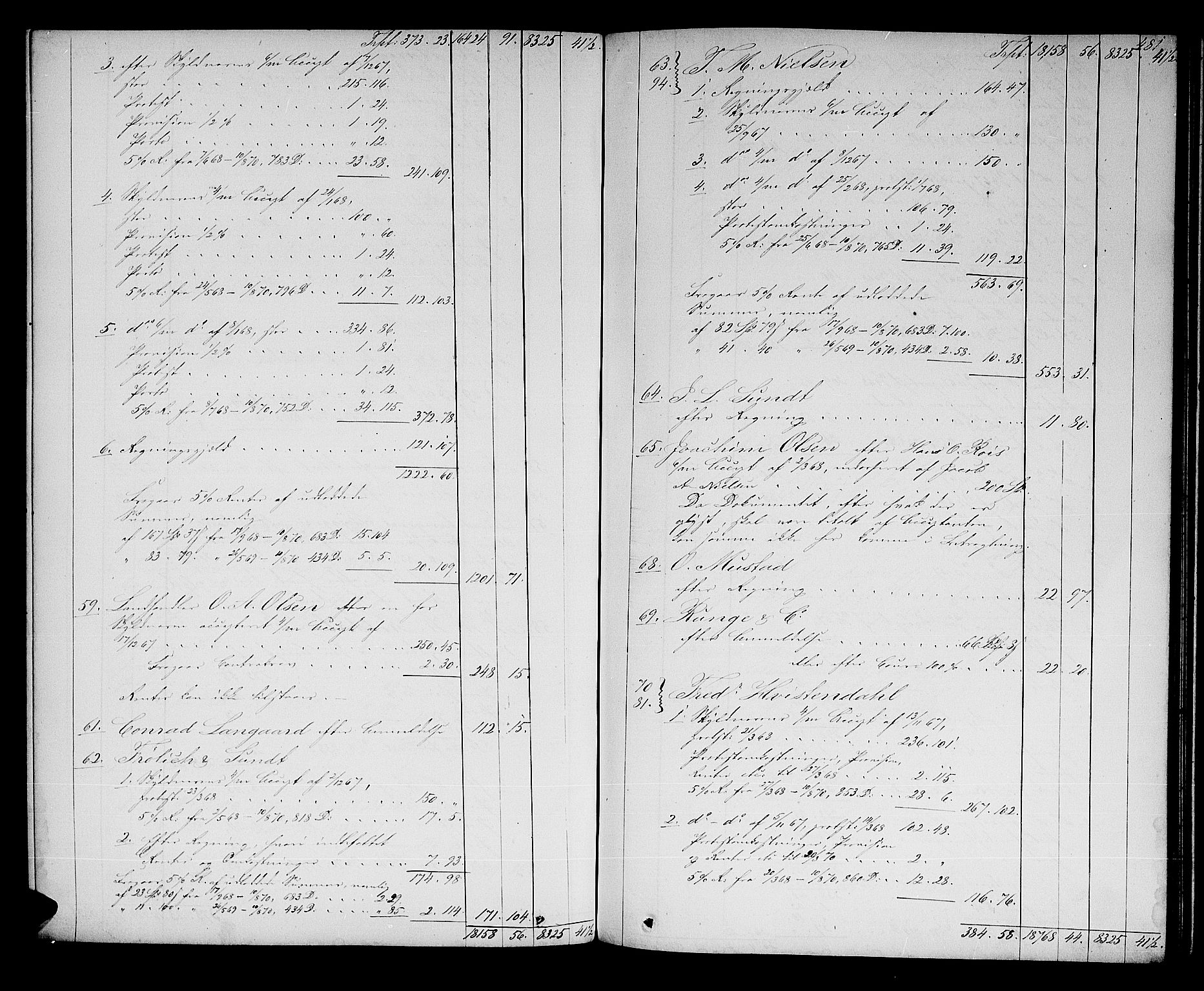 Skien byfogd, AV/SAKO-A-219/H/Hd/L0010: Skifteforhandlingsprotokoll, 1862-1880, p. 480-481