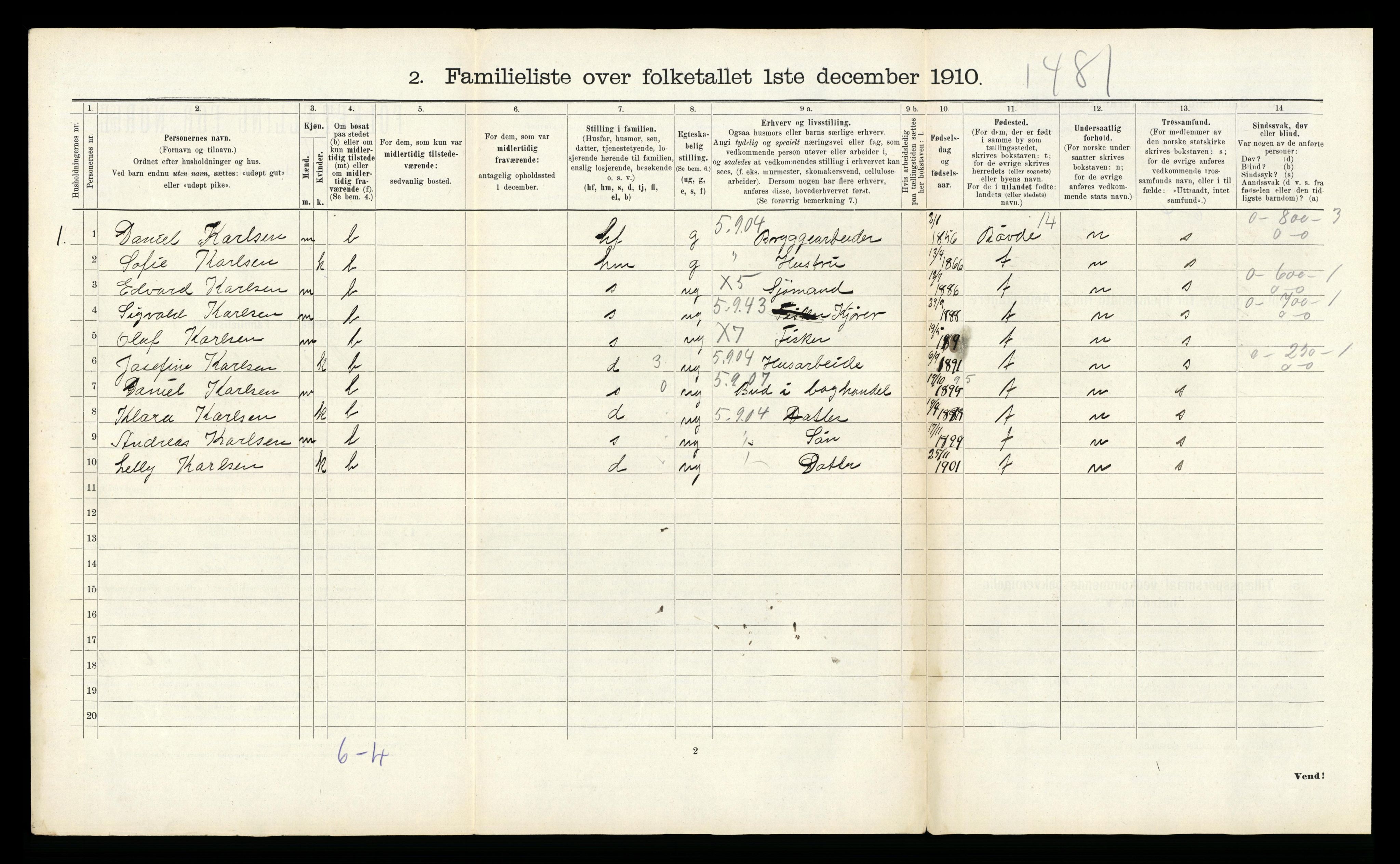 RA, 1910 census for Ålesund, 1910, p. 878