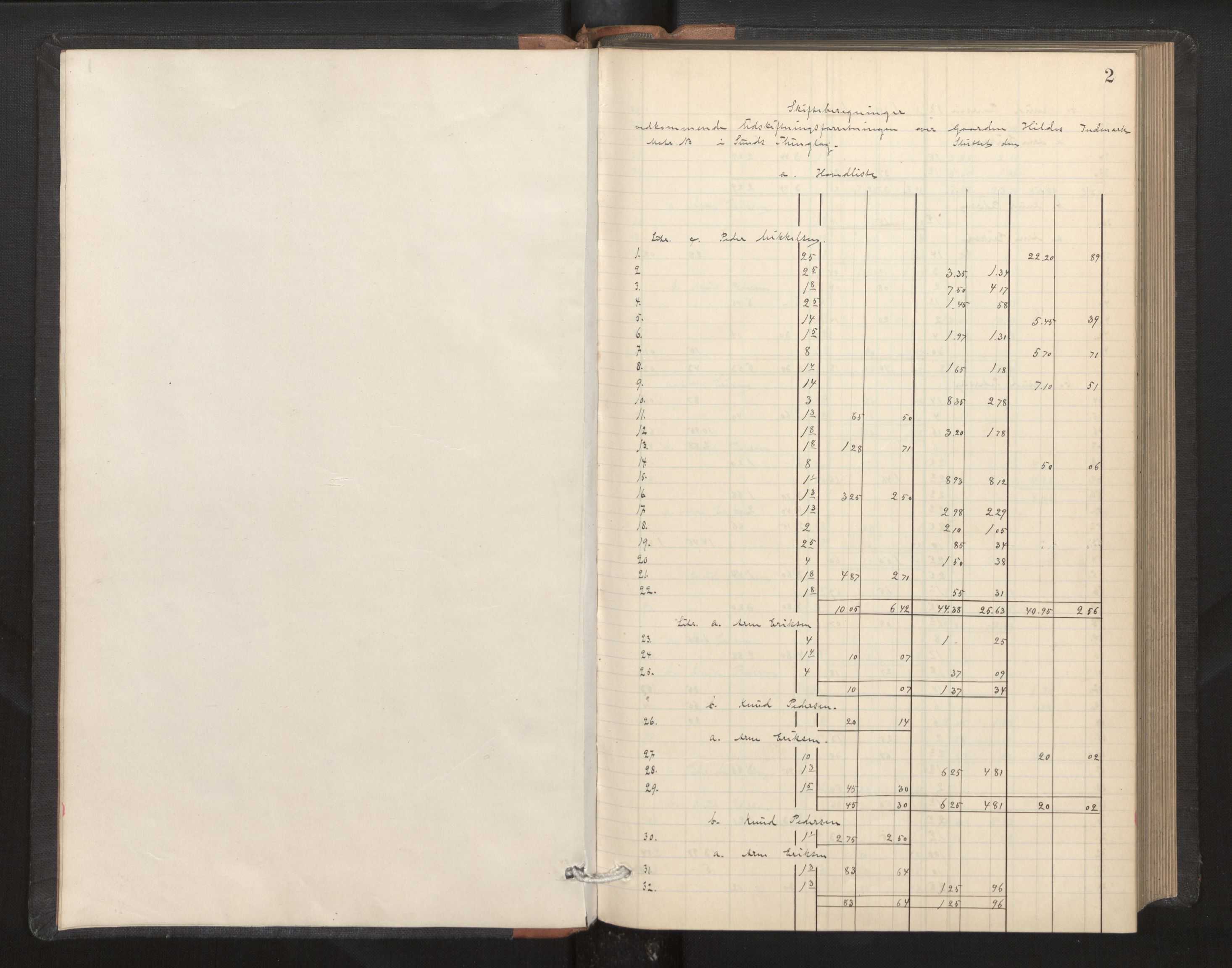 Hordaland jordskiftedøme - II Ytre Nordhordland jordskiftedistrikt, AV/SAB-A-6901/A/Ae/L0001: Berekningsprotokoll, 1889-1899, p. 1b-2a