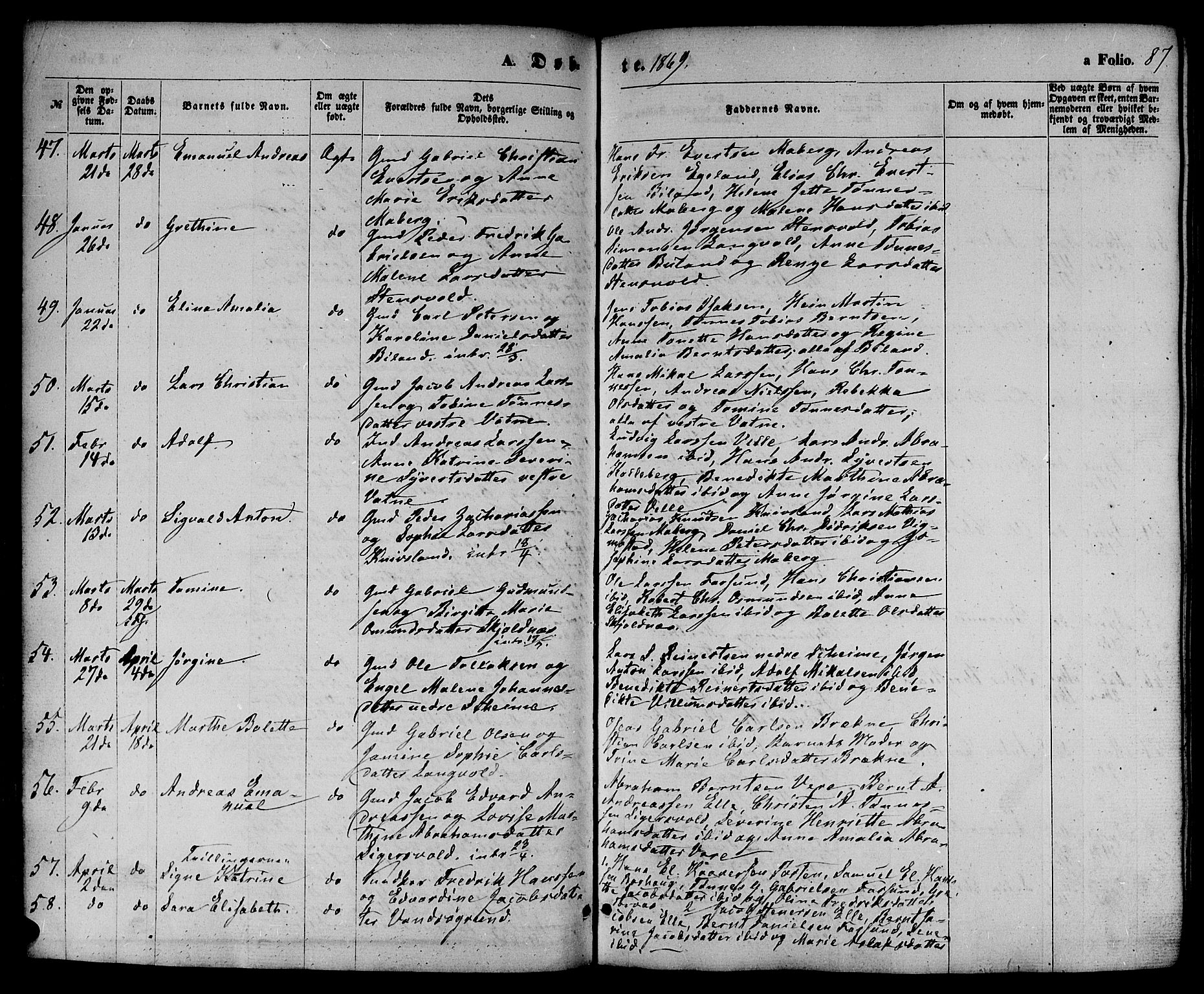 Lista sokneprestkontor, AV/SAK-1111-0027/F/Fb/L0003: Parish register (copy) no. B 3, 1862-1877, p. 87