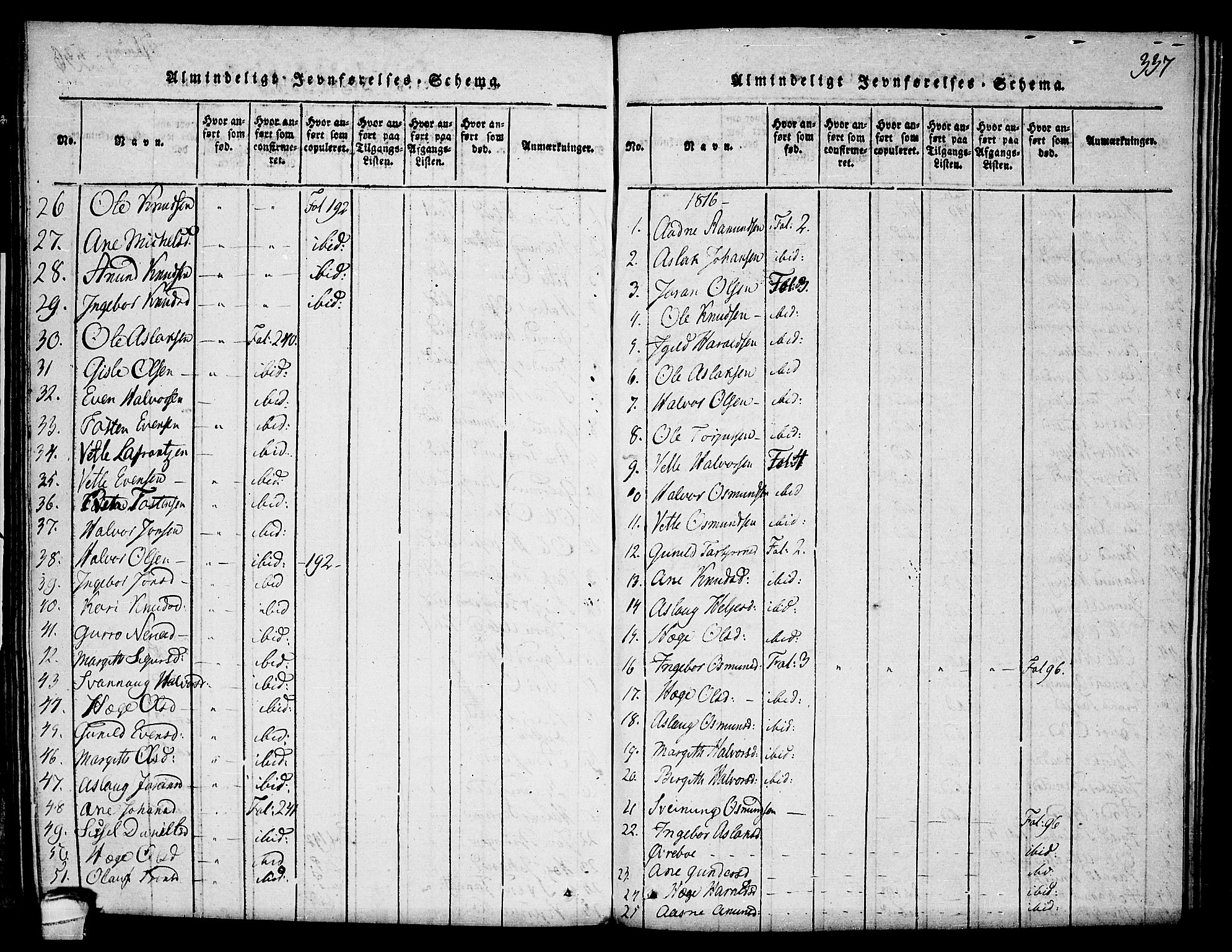 Seljord kirkebøker, SAKO/A-20/F/Fc/L0001: Parish register (official) no. III 1, 1815-1831, p. 337