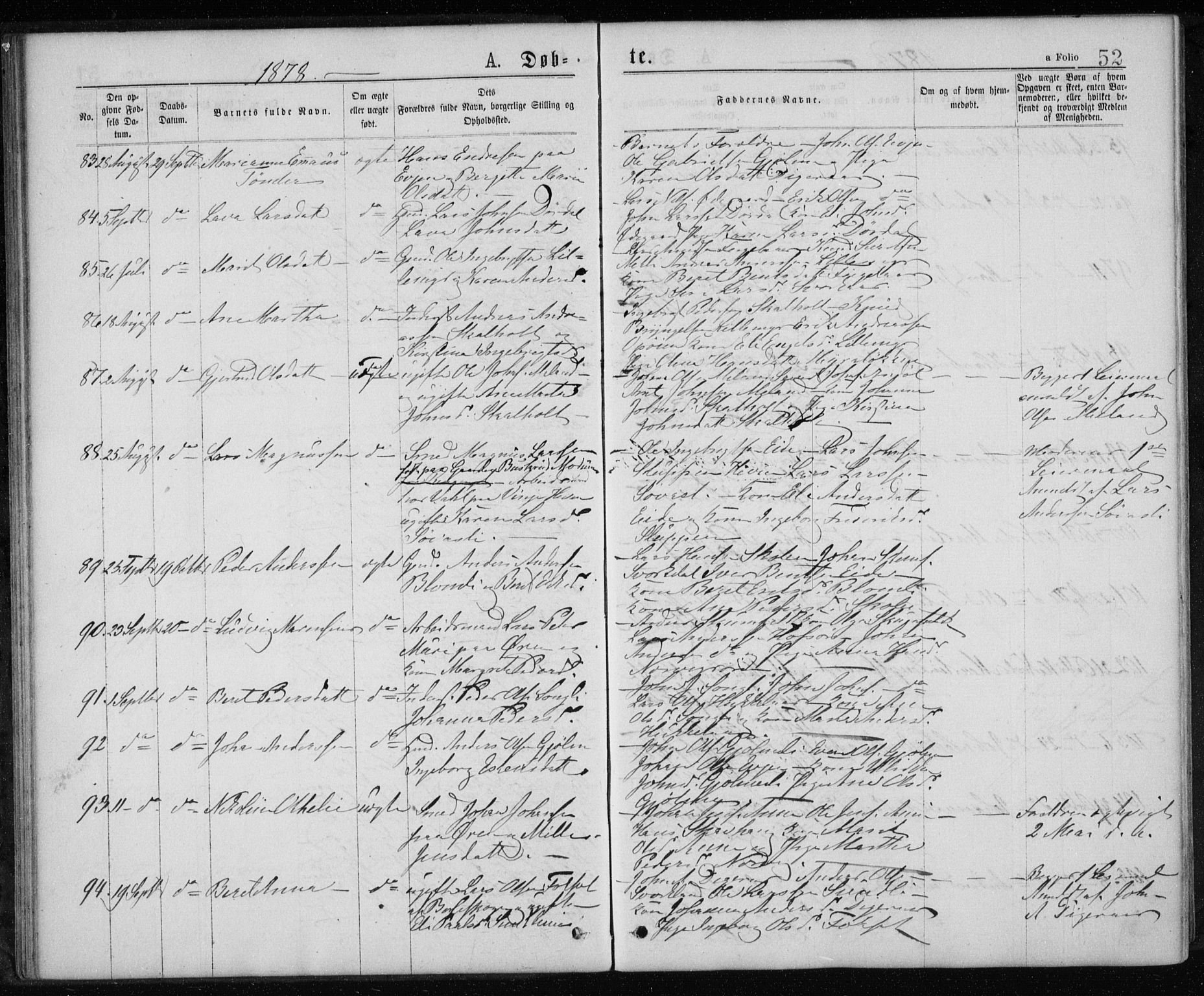 Ministerialprotokoller, klokkerbøker og fødselsregistre - Sør-Trøndelag, AV/SAT-A-1456/668/L0817: Parish register (copy) no. 668C06, 1873-1884, p. 52