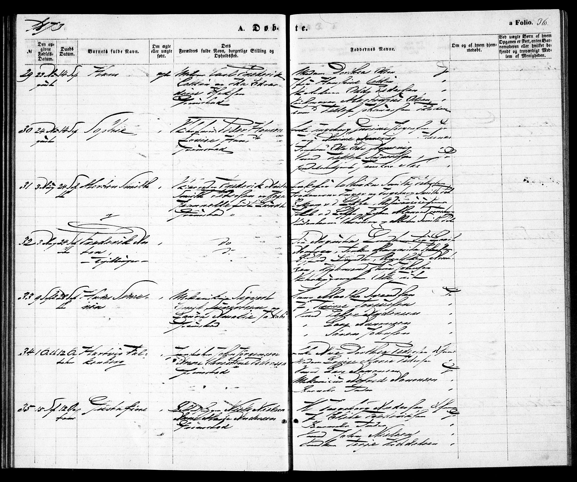 Grimstad sokneprestkontor, AV/SAK-1111-0017/F/Fa/L0002: Parish register (official) no. A 1, 1869-1881, p. 36