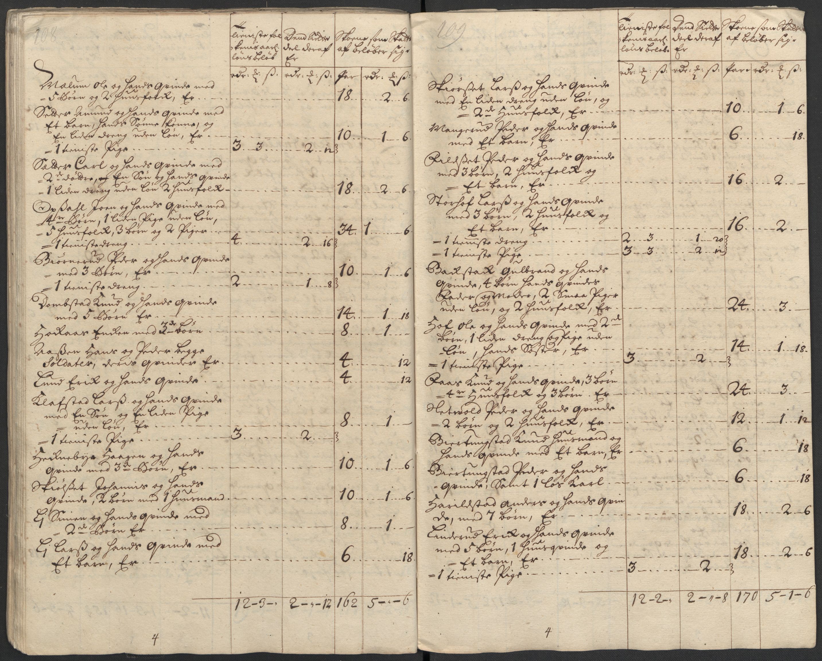 Rentekammeret inntil 1814, Reviderte regnskaper, Fogderegnskap, RA/EA-4092/R16/L1047: Fogderegnskap Hedmark, 1711, p. 263