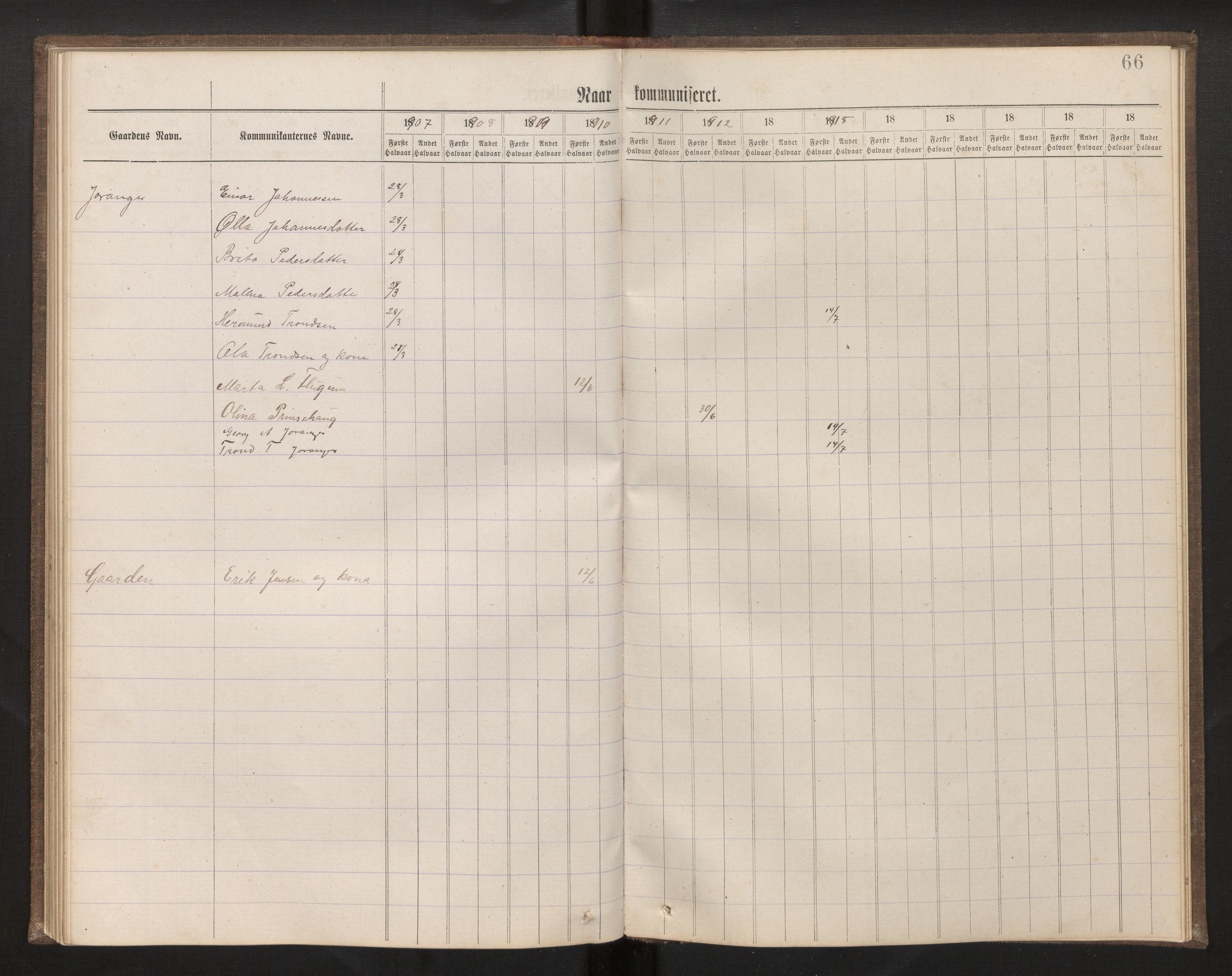 Hafslo sokneprestembete, AV/SAB-A-80301/H/Hb/L0001: Communicants register no. 1, 1882-1920, p. 66