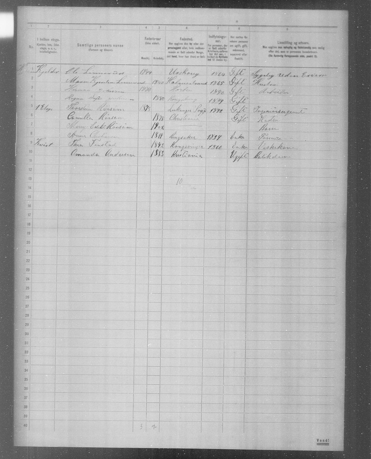 OBA, Municipal Census 1904 for Kristiania, 1904, p. 5738