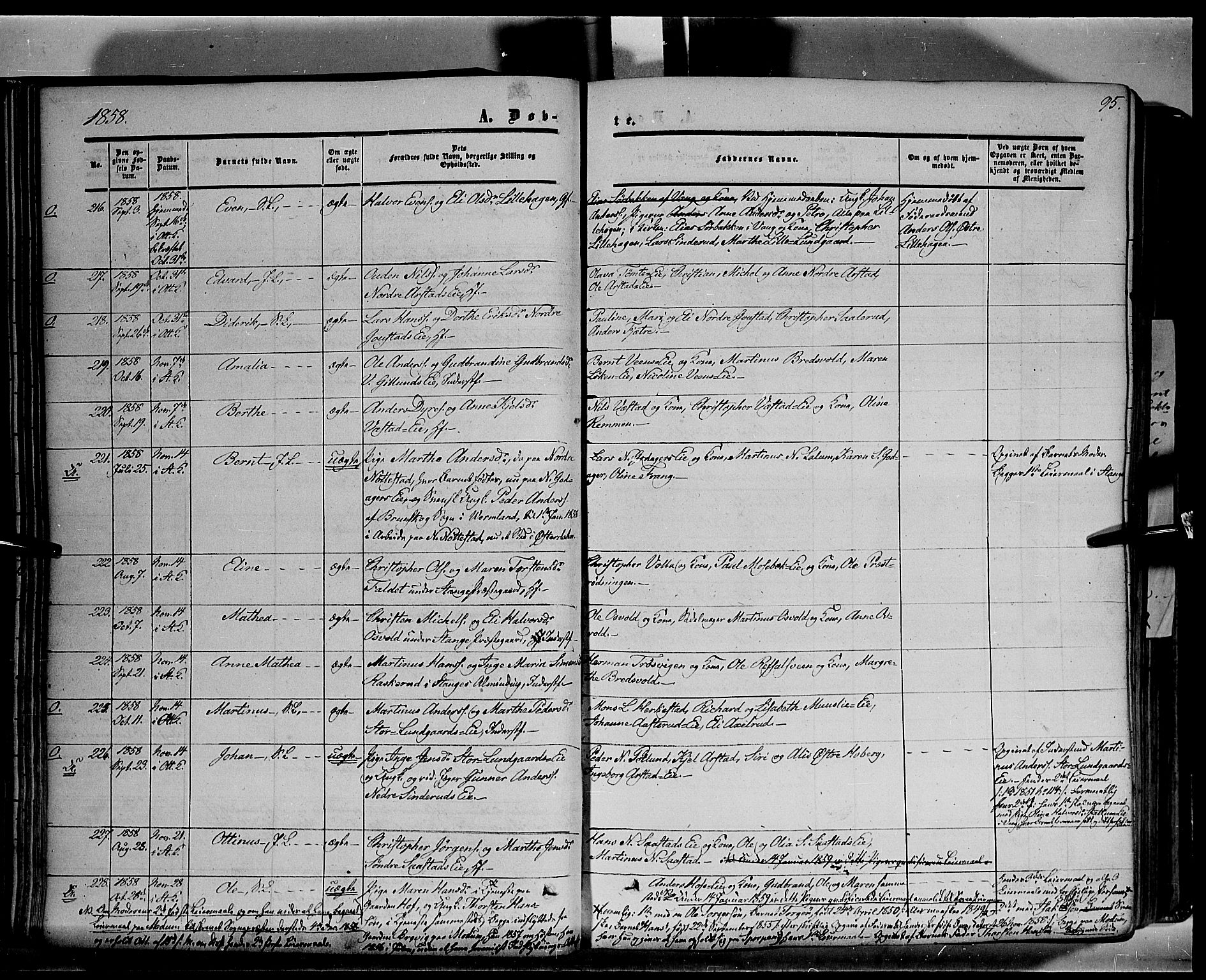 Stange prestekontor, SAH/PREST-002/K/L0012: Parish register (official) no. 12, 1852-1862, p. 95