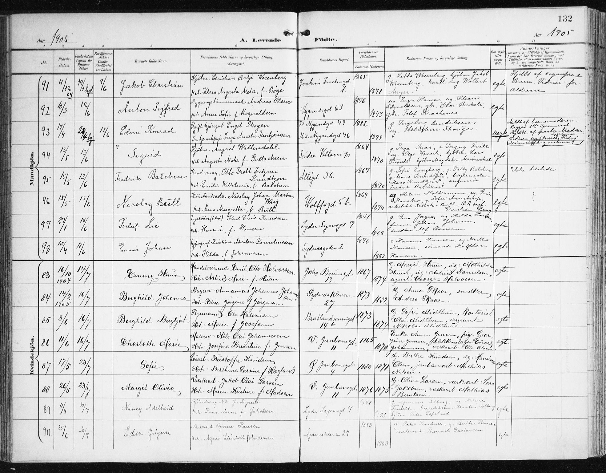 Johanneskirken sokneprestembete, AV/SAB-A-76001/H/Haa/L0002: Parish register (official) no. A 2, 1900-1912, p. 132