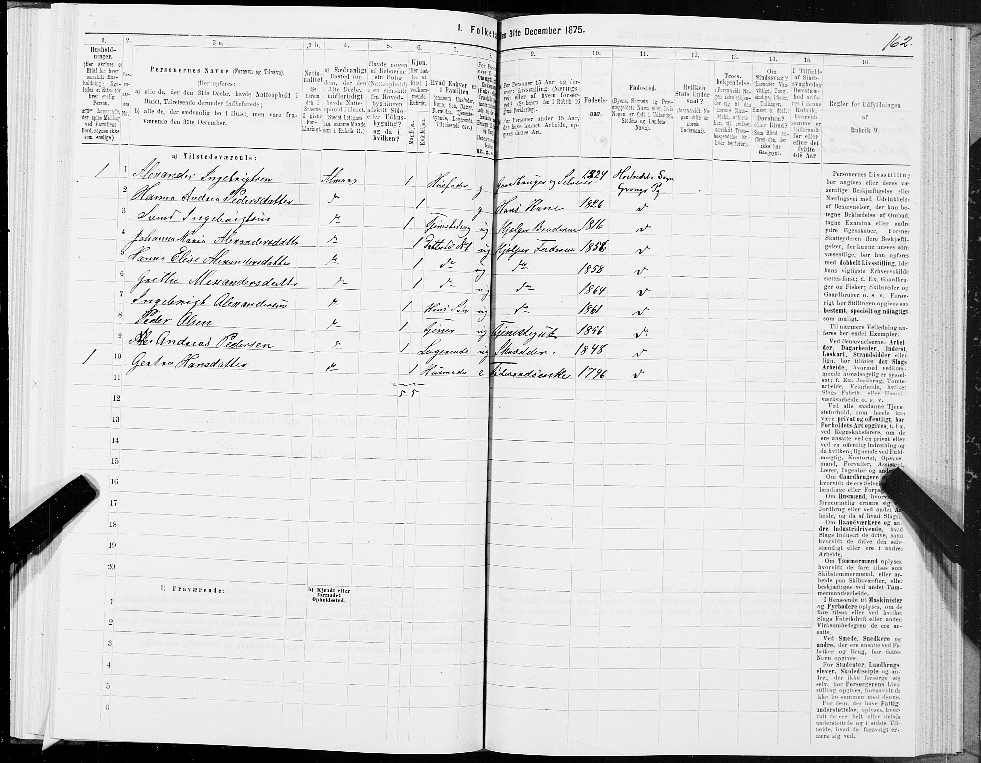 SAT, 1875 census for 1742P Grong, 1875, p. 4162