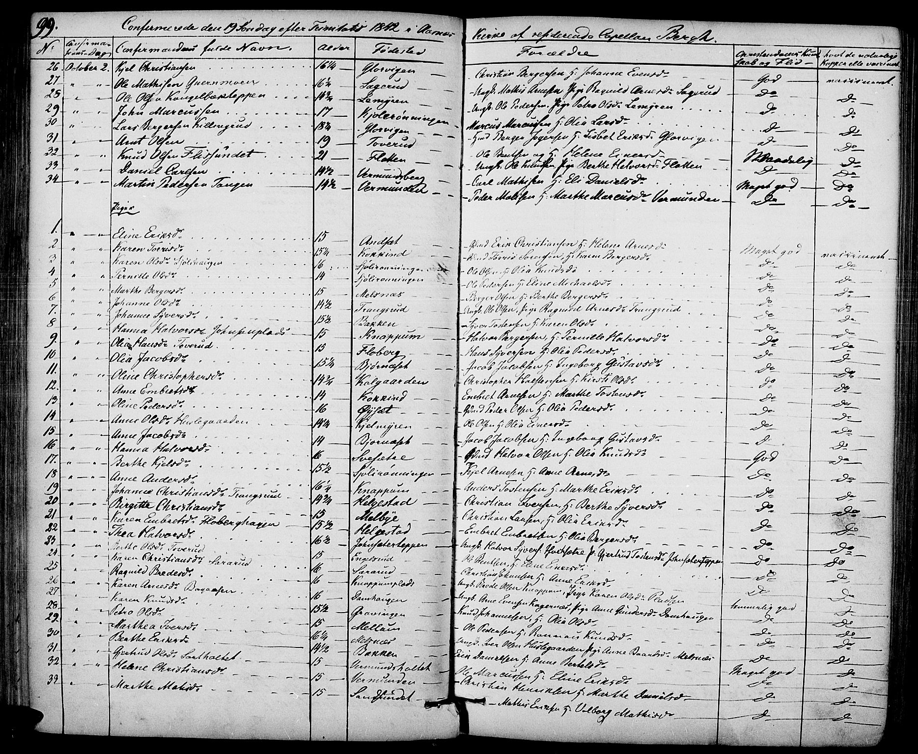 Hof prestekontor, AV/SAH-PREST-038/H/Ha/Haa/L0007: Parish register (official) no. 7, 1841-1848, p. 99