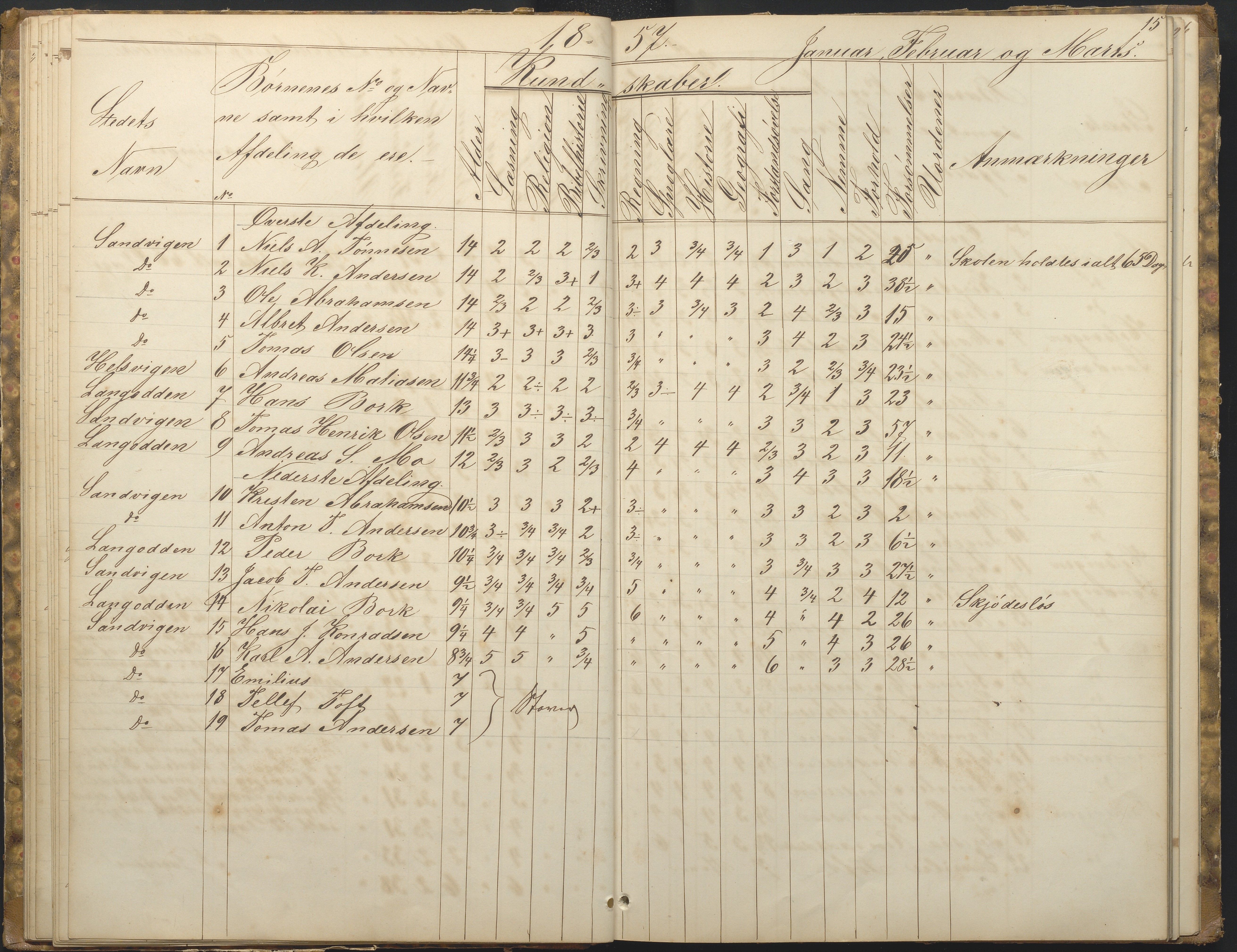 Hisøy kommune frem til 1991, AAKS/KA0922-PK/33/L0001: Skoleprotokoll, 1855-1863, p. 15