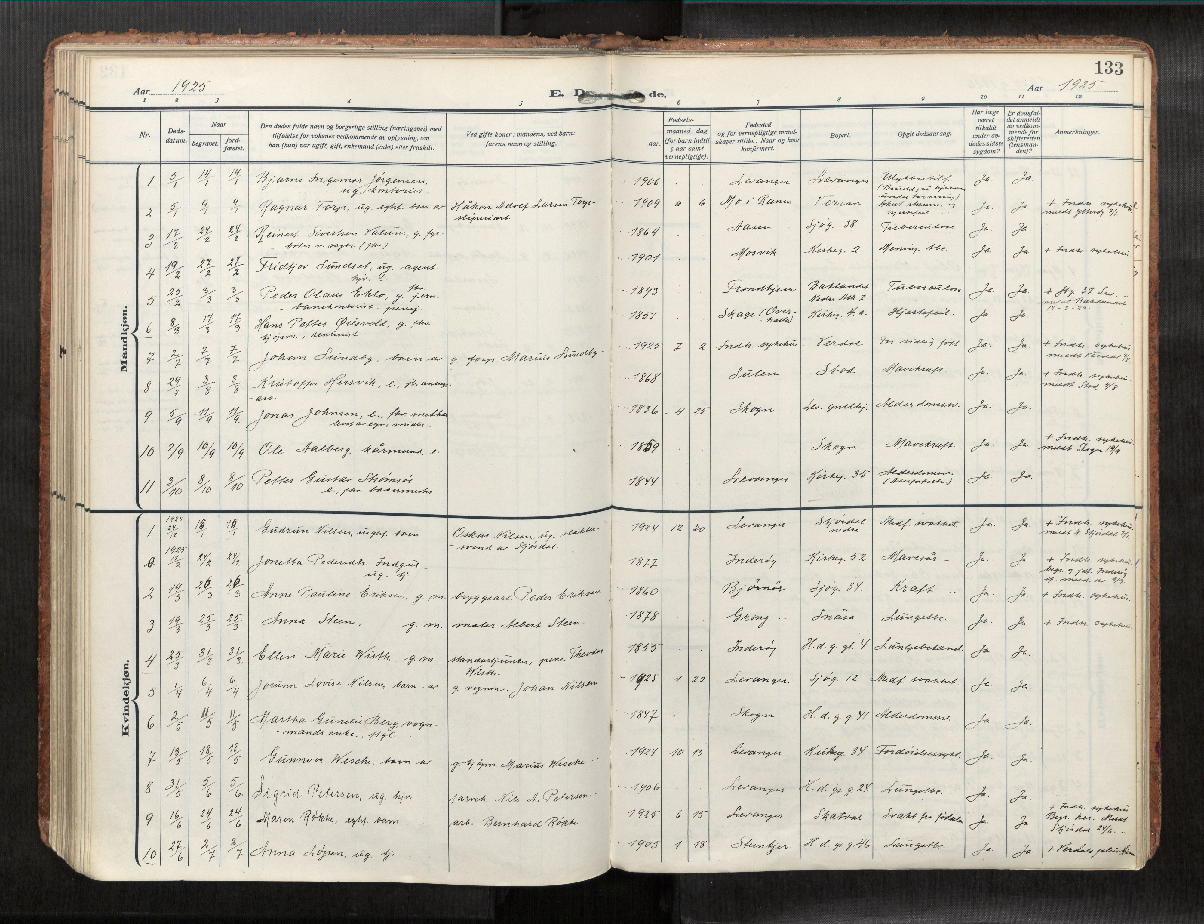 Levanger sokneprestkontor, SAT/A-1301/2/H/Haa/L0001: Parish register (official) no. 1, 1912-1932, p. 133