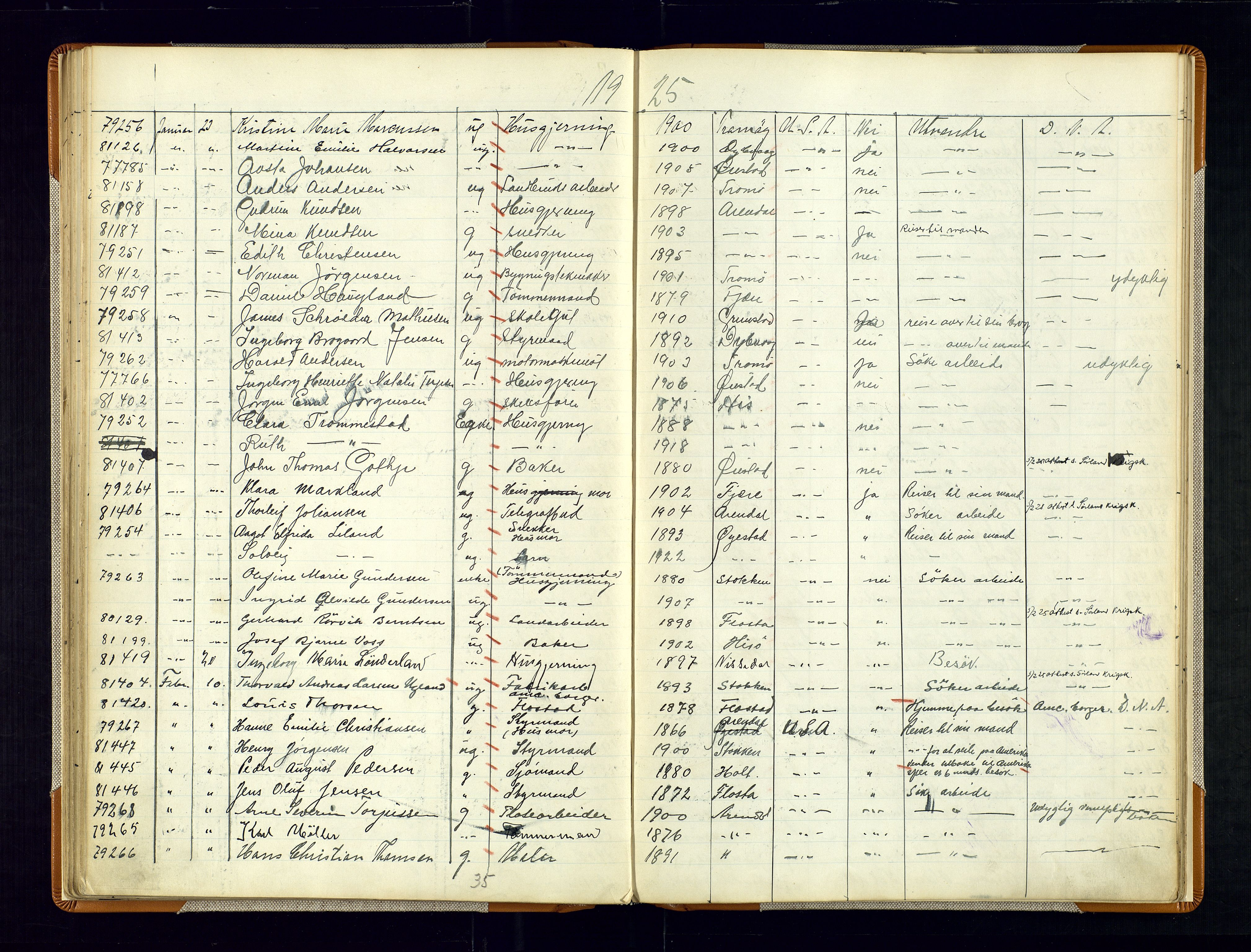 Arendal politikammer - 1, AV/SAK-1243-0001/K/Kb/L0110: Emigrantprotokoll, 1916-1930, p. 75