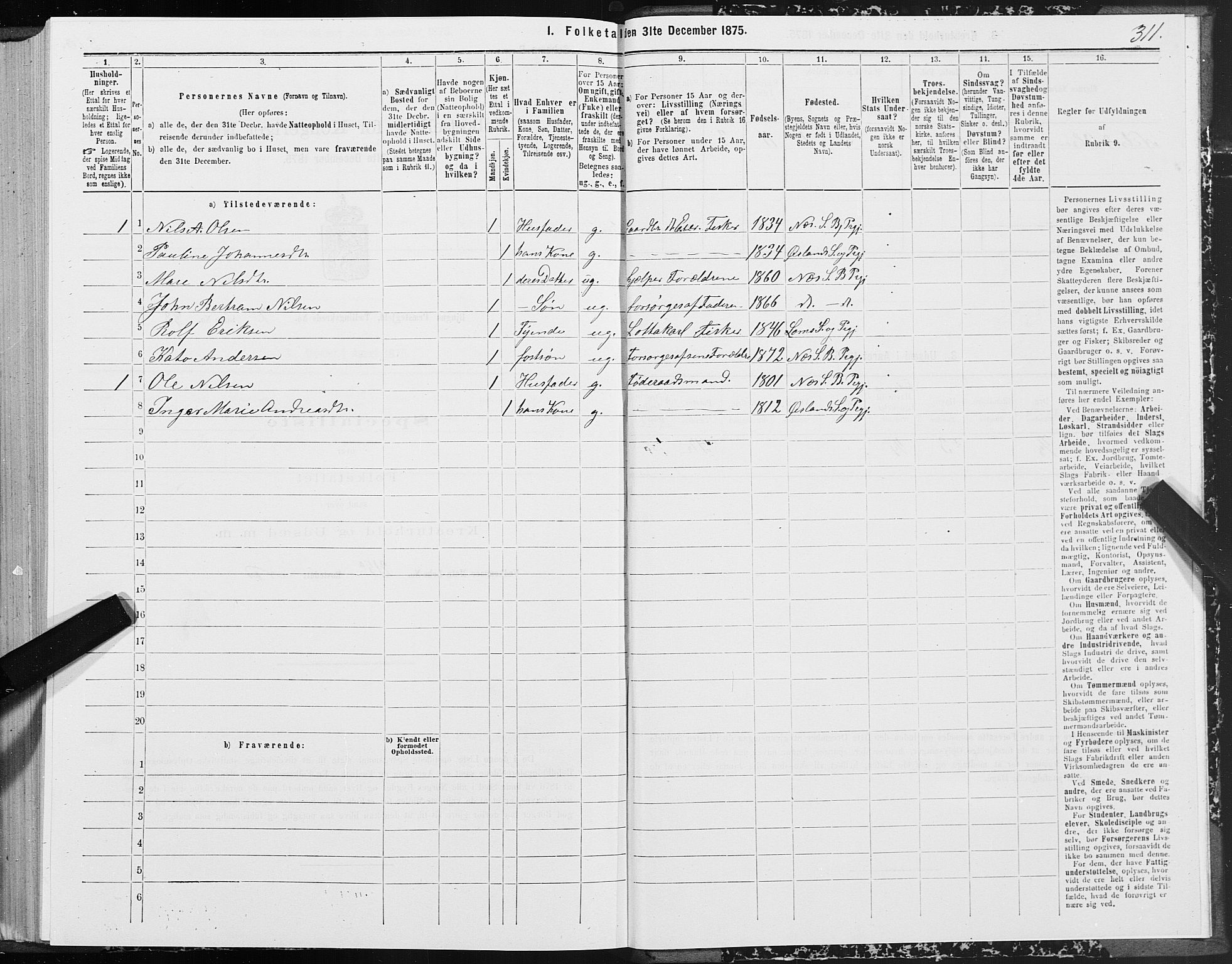 SAT, 1875 census for 1627P Bjugn, 1875, p. 1311