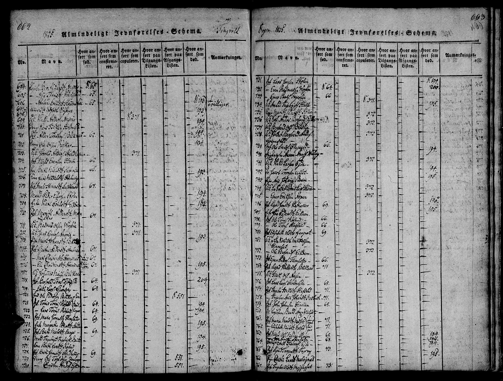 Ministerialprotokoller, klokkerbøker og fødselsregistre - Møre og Romsdal, AV/SAT-A-1454/586/L0982: Parish register (official) no. 586A08, 1819-1829, p. 662-663