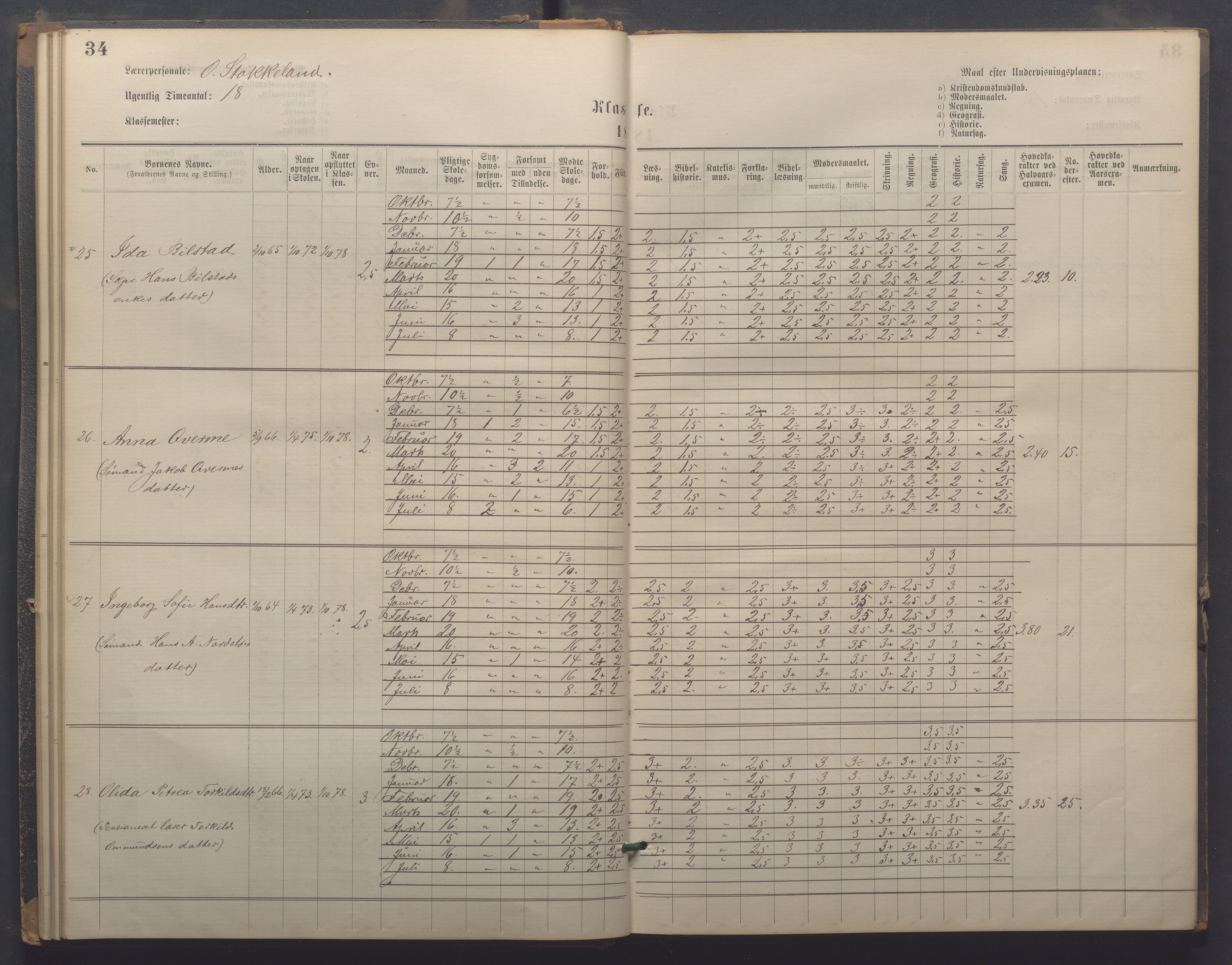 Egersund kommune (Ladested) - Egersund almueskole/folkeskole, IKAR/K-100521/H/L0021: Skoleprotokoll - Almueskolen, 7. klasse, 1878-1886, p. 34