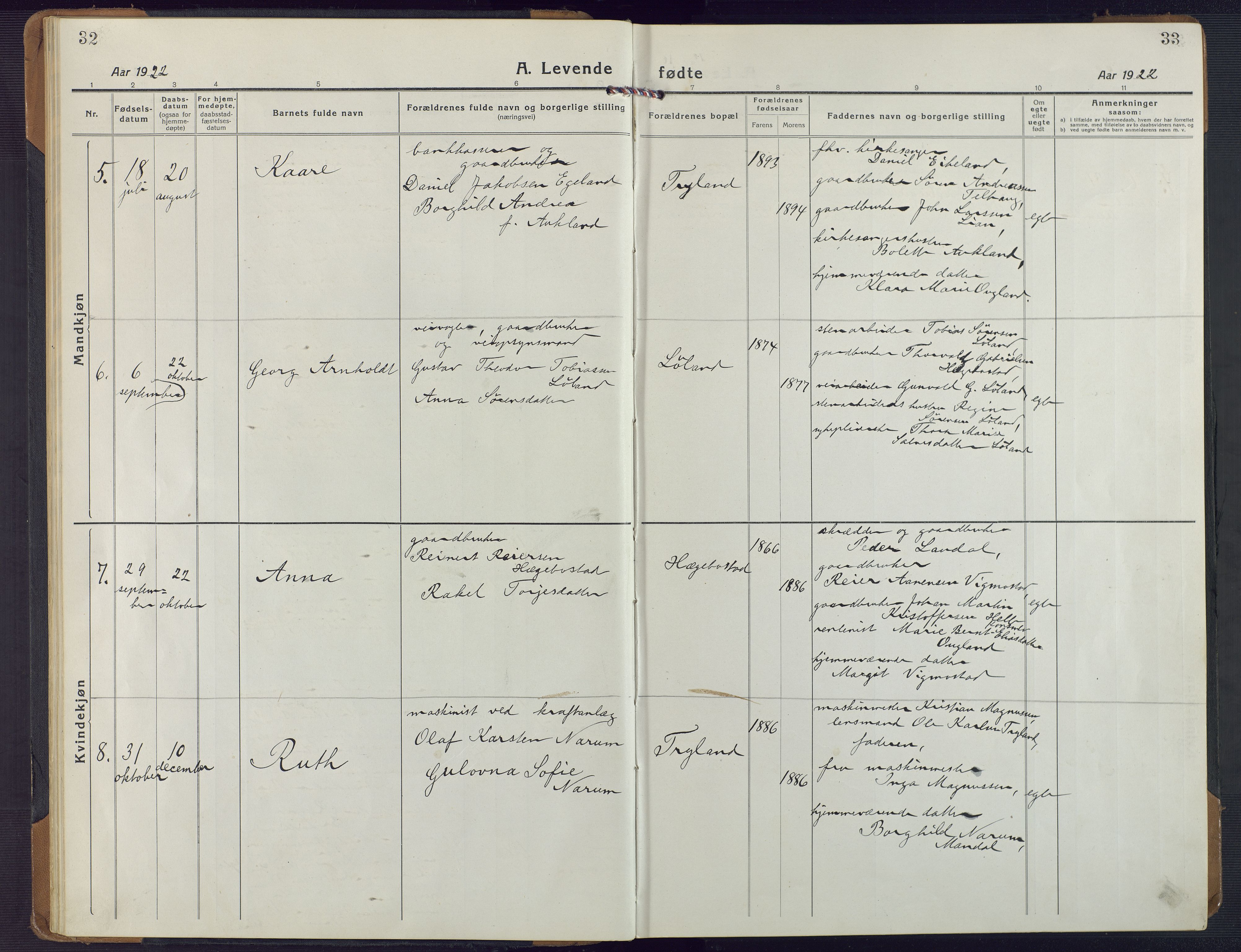 Nord-Audnedal sokneprestkontor, AV/SAK-1111-0032/F/Fa/Fab/L0005: Parish register (official) no. A 5, 1918-1925, p. 32-33