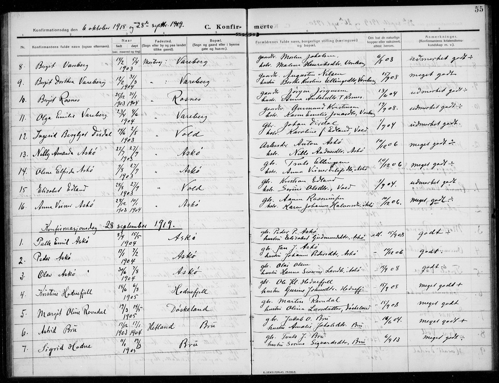Rennesøy sokneprestkontor, AV/SAST-A -101827/H/Ha/Haa/L0017: Parish register (official) no. A 17, 1908-1926, p. 55