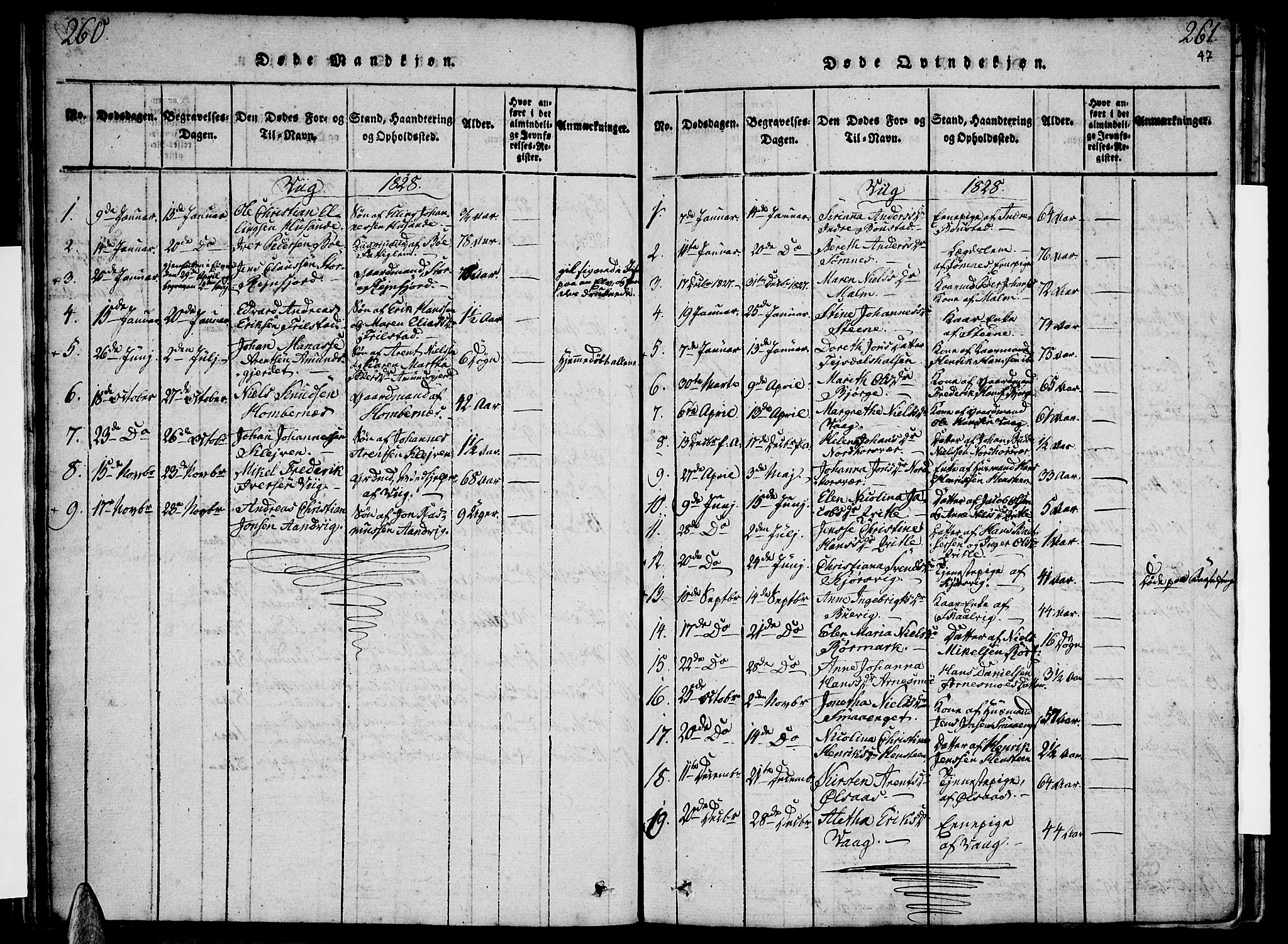 Ministerialprotokoller, klokkerbøker og fødselsregistre - Nordland, SAT/A-1459/812/L0175: Parish register (official) no. 812A04, 1820-1833, p. 260-261