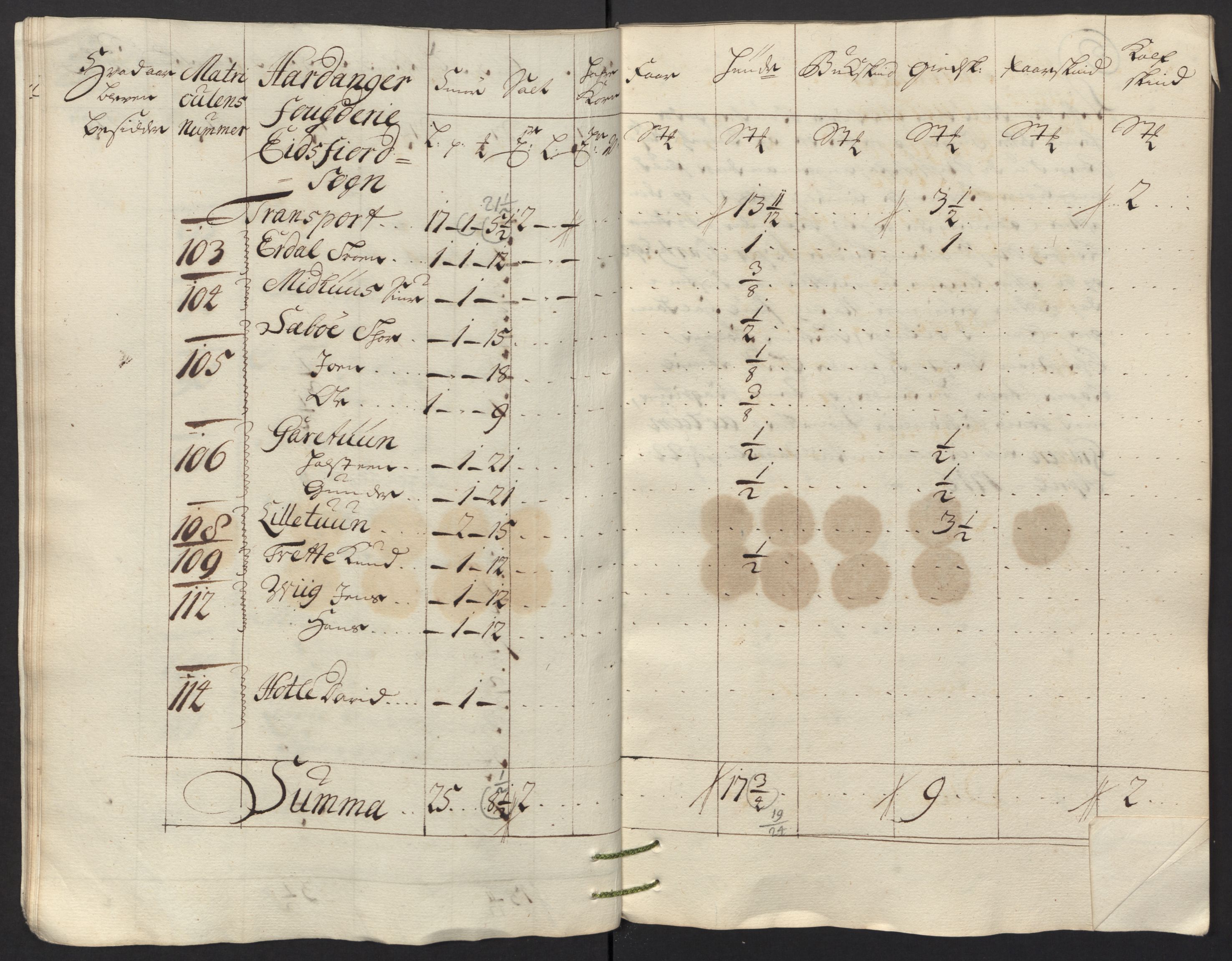 Rentekammeret inntil 1814, Reviderte regnskaper, Fogderegnskap, AV/RA-EA-4092/R48/L2991: Fogderegnskap Sunnhordland og Hardanger, 1715, p. 432