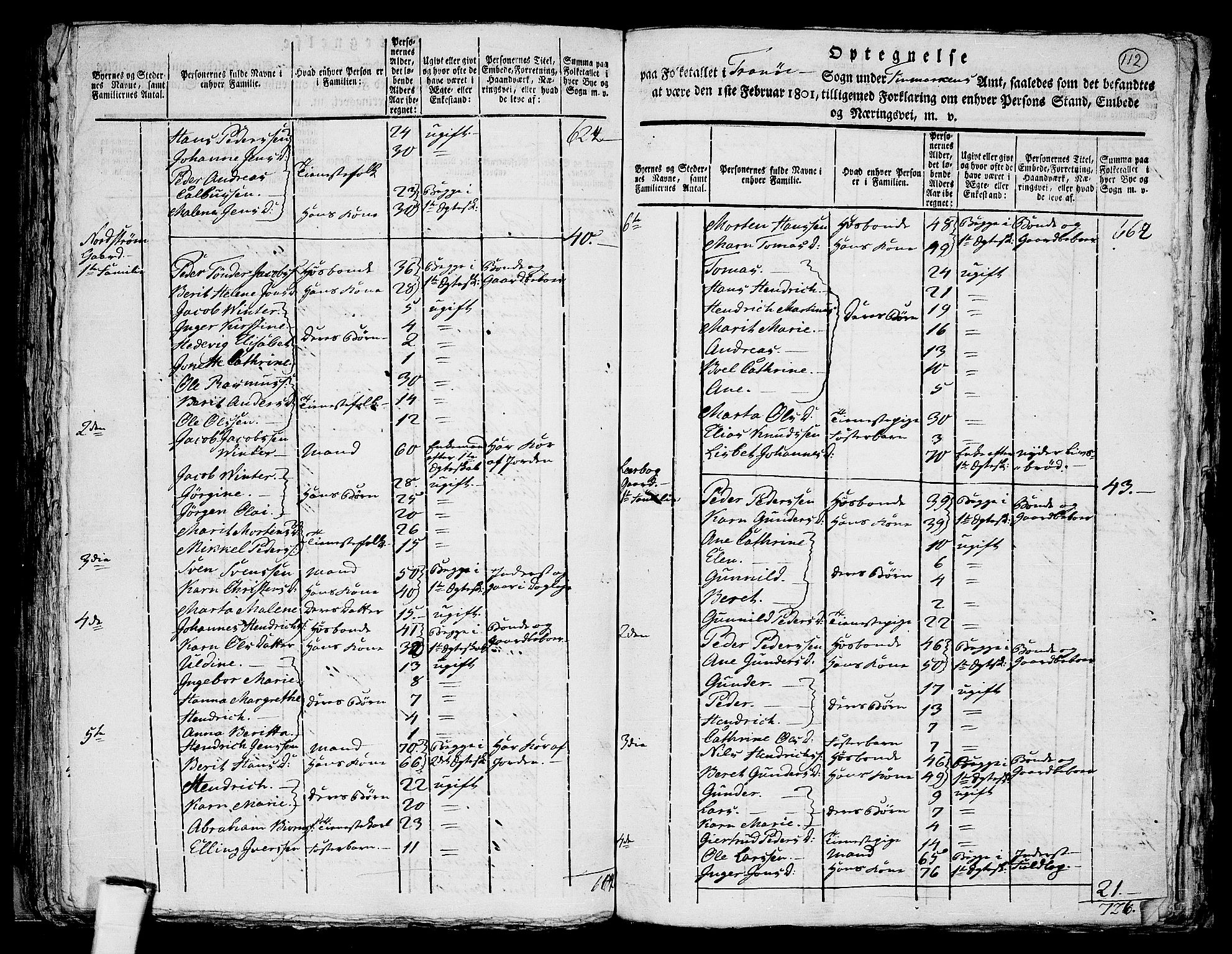 RA, 1801 census for 1927P Tranøy, 1801, p. 111b-112a
