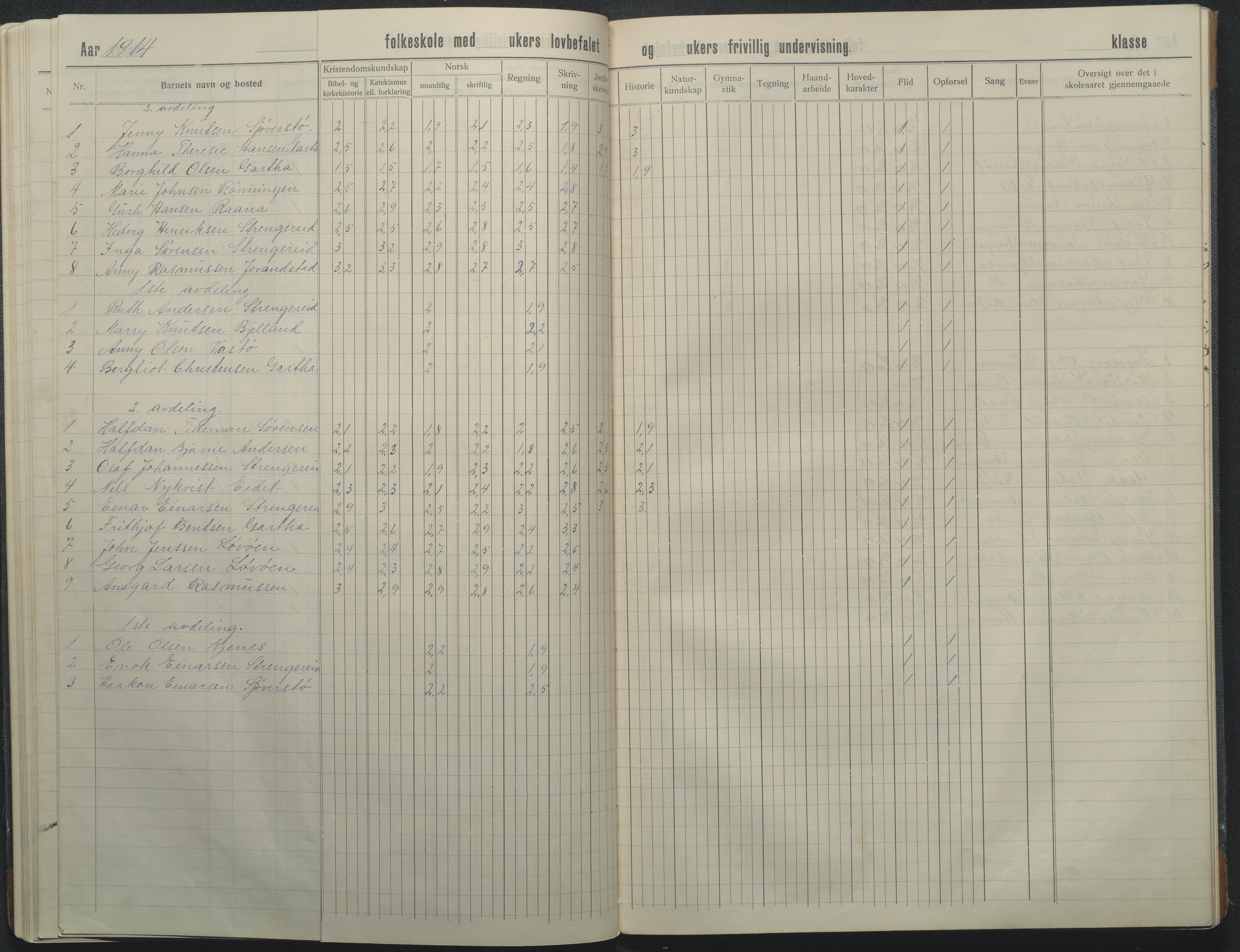 Flosta kommune, Strengereid Krets, AAKS/KA0916-550h/F01/L0003: Skoleprotokoll Strengereid skole, 1910-1917