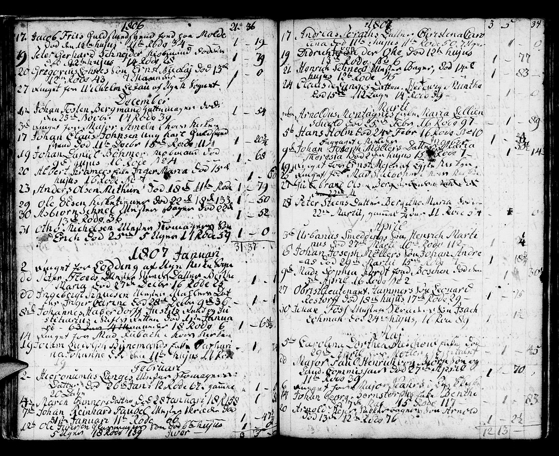 Domkirken sokneprestembete, AV/SAB-A-74801/H/Haa/L0009: Parish register (official) no. A 9, 1776-1821, p. 34