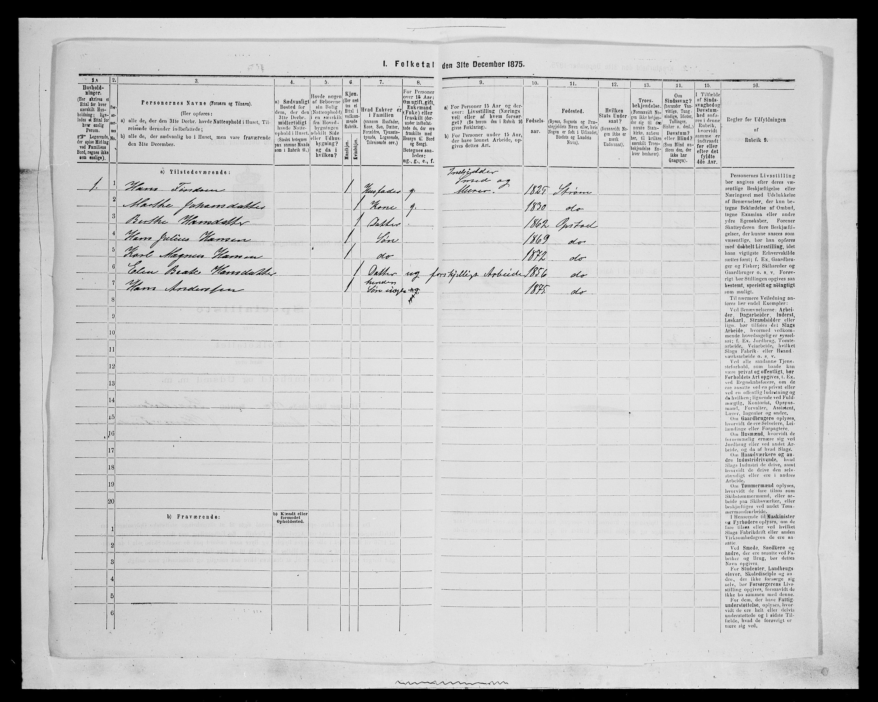 SAH, 1875 census for 0419P Sør-Odal, 1875, p. 2216