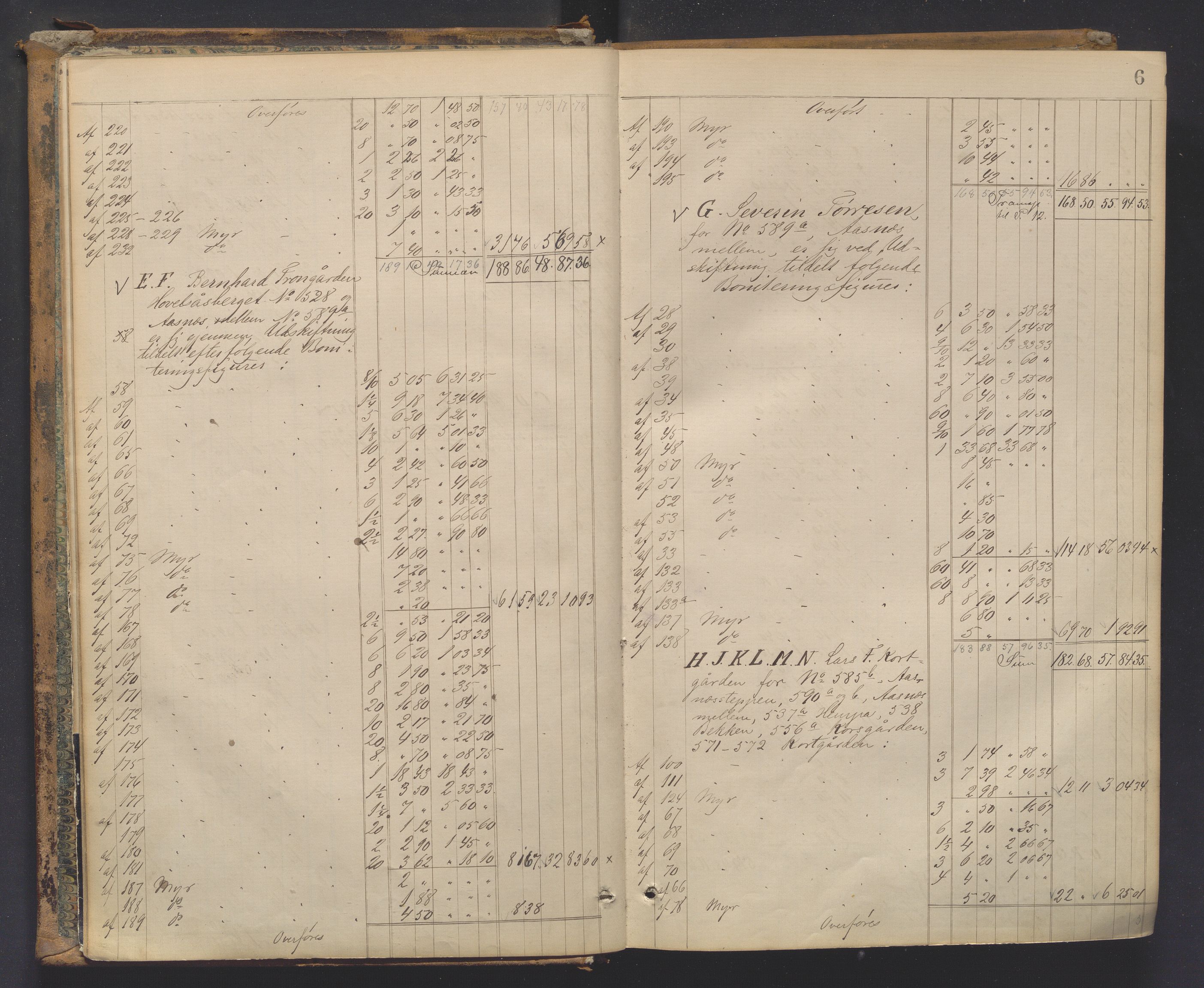 Utskiftningsformannen i Hedmark fylke, AV/SAH-JORDSKIFTEH-001/H/Ha/L0006/0001: Forhandlingsprotokoller, nr. 11 og 12 / Forhandlingsprotokoll nr. 11, 1874-1879