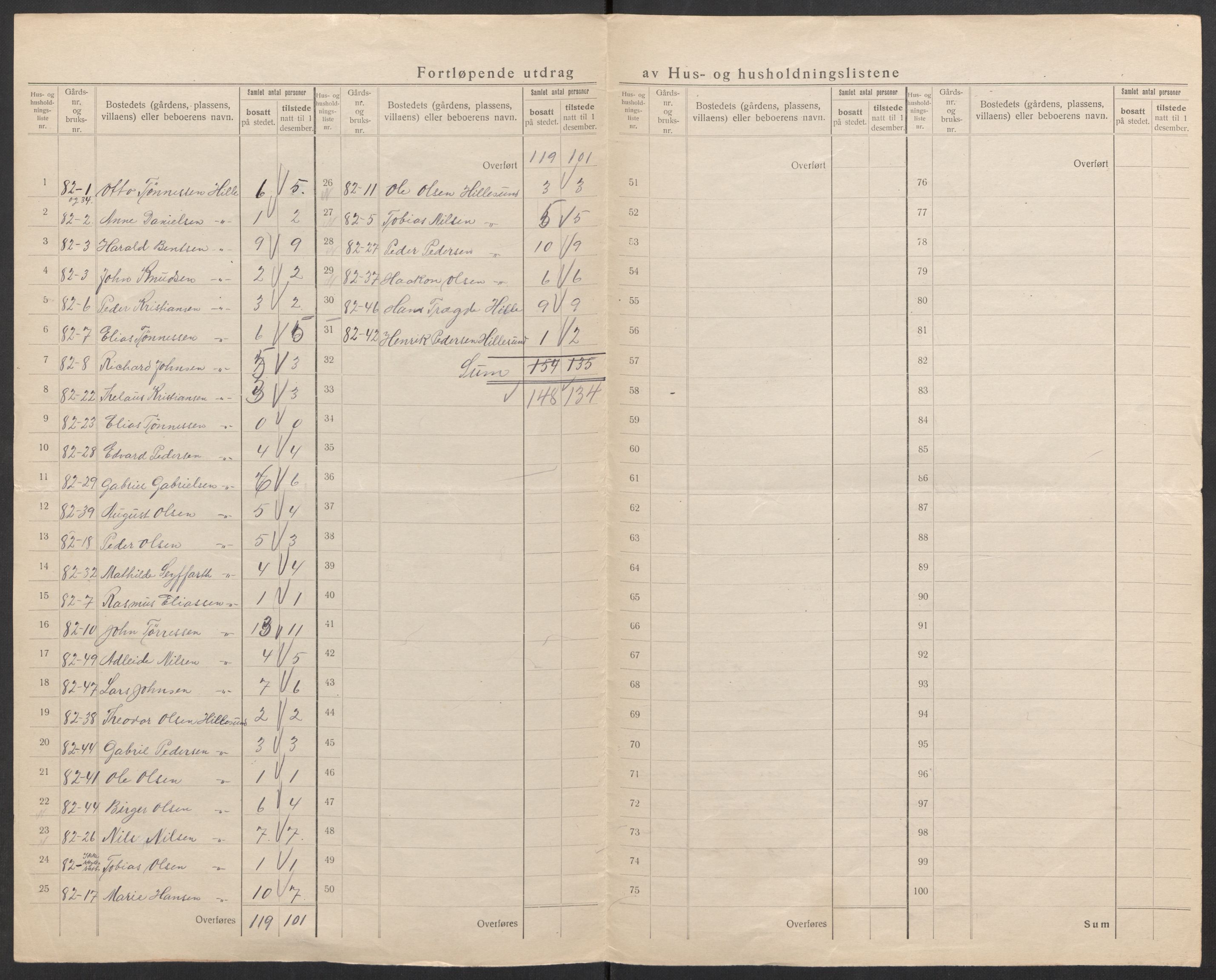 SAK, 1920 census for Halse og Harkmark, 1920, p. 53