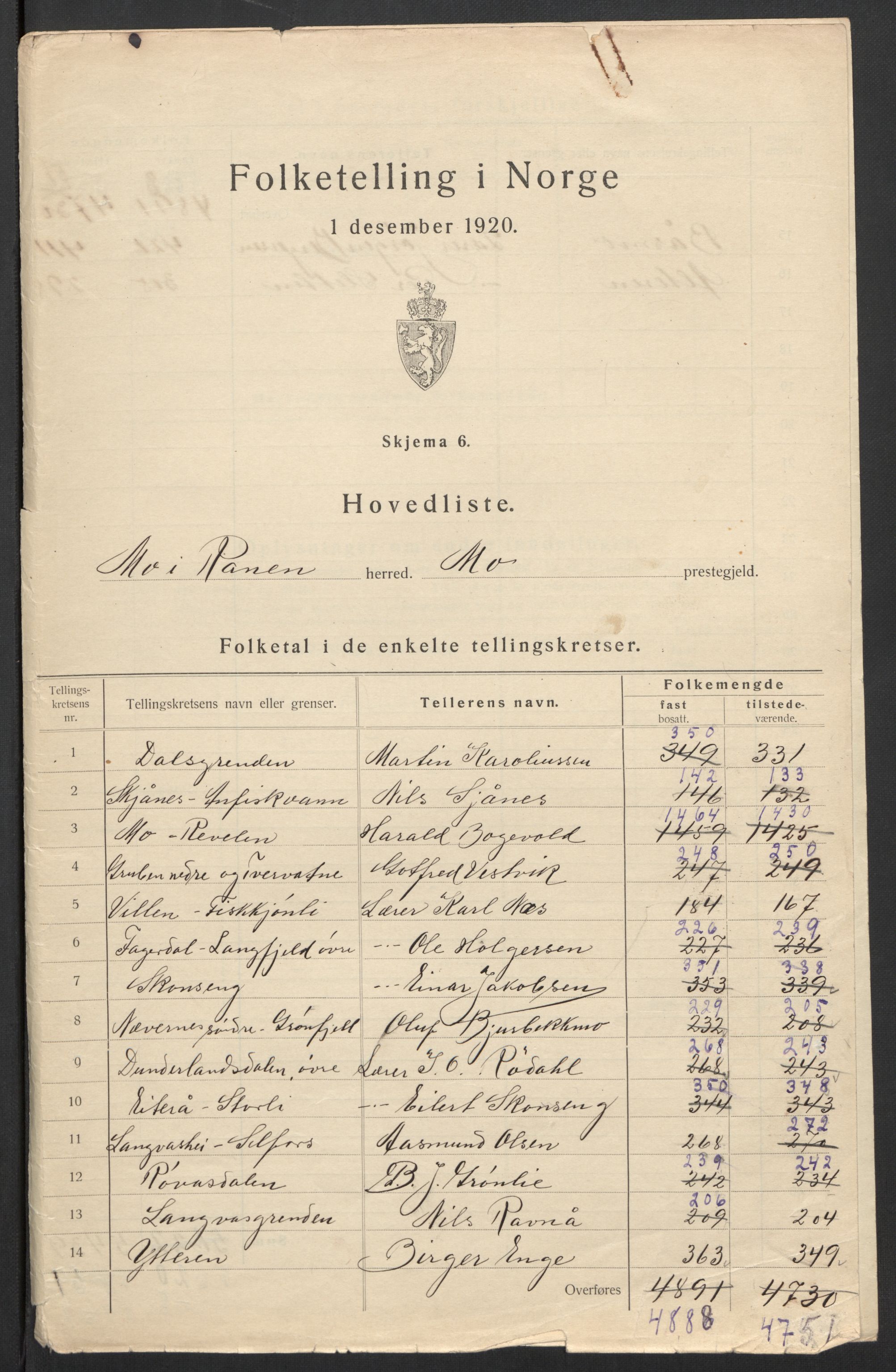 SAT, 1920 census for Mo, 1920, p. 5