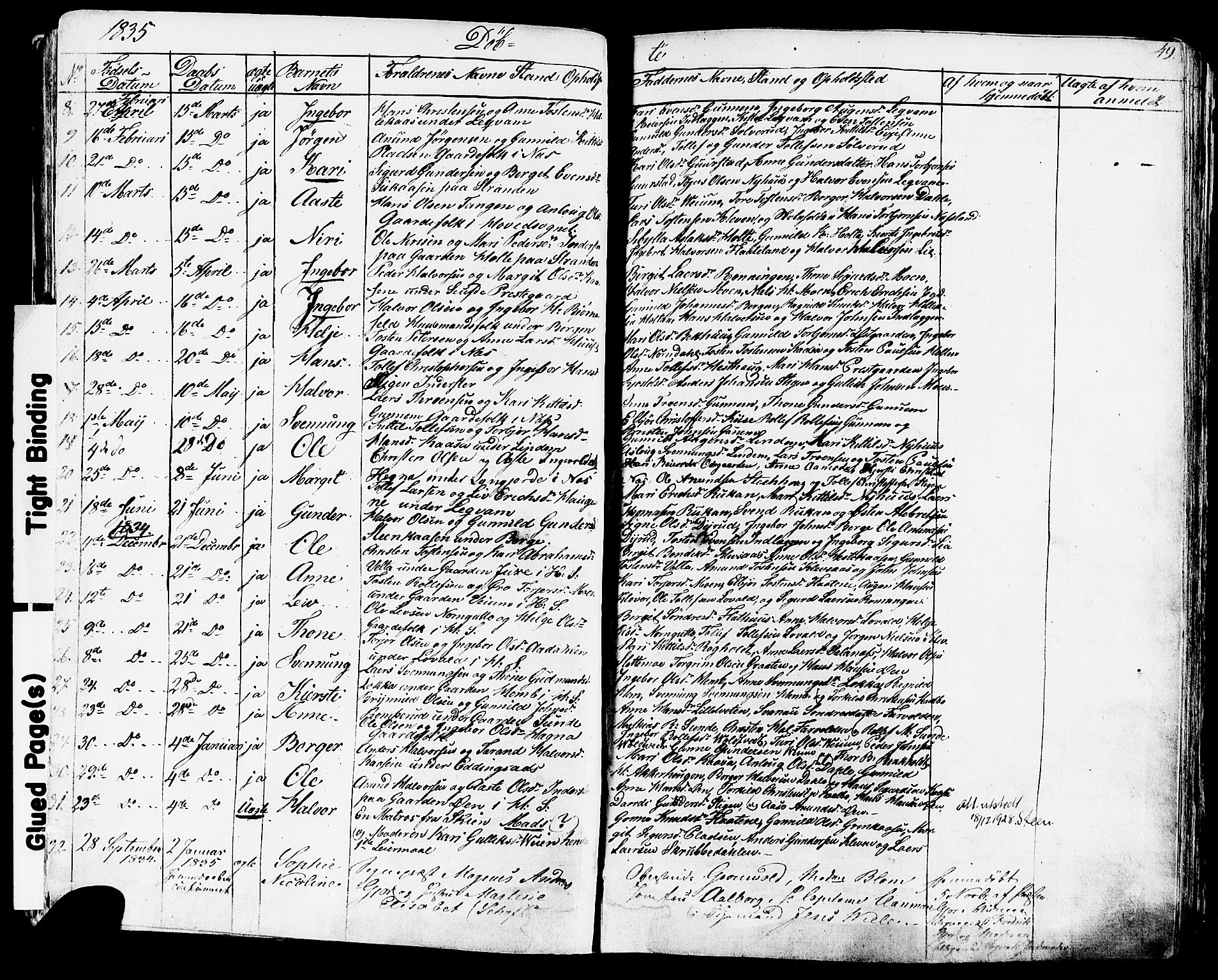 Sauherad kirkebøker, SAKO/A-298/F/Fa/L0006: Parish register (official) no. I 6, 1827-1850, p. 49