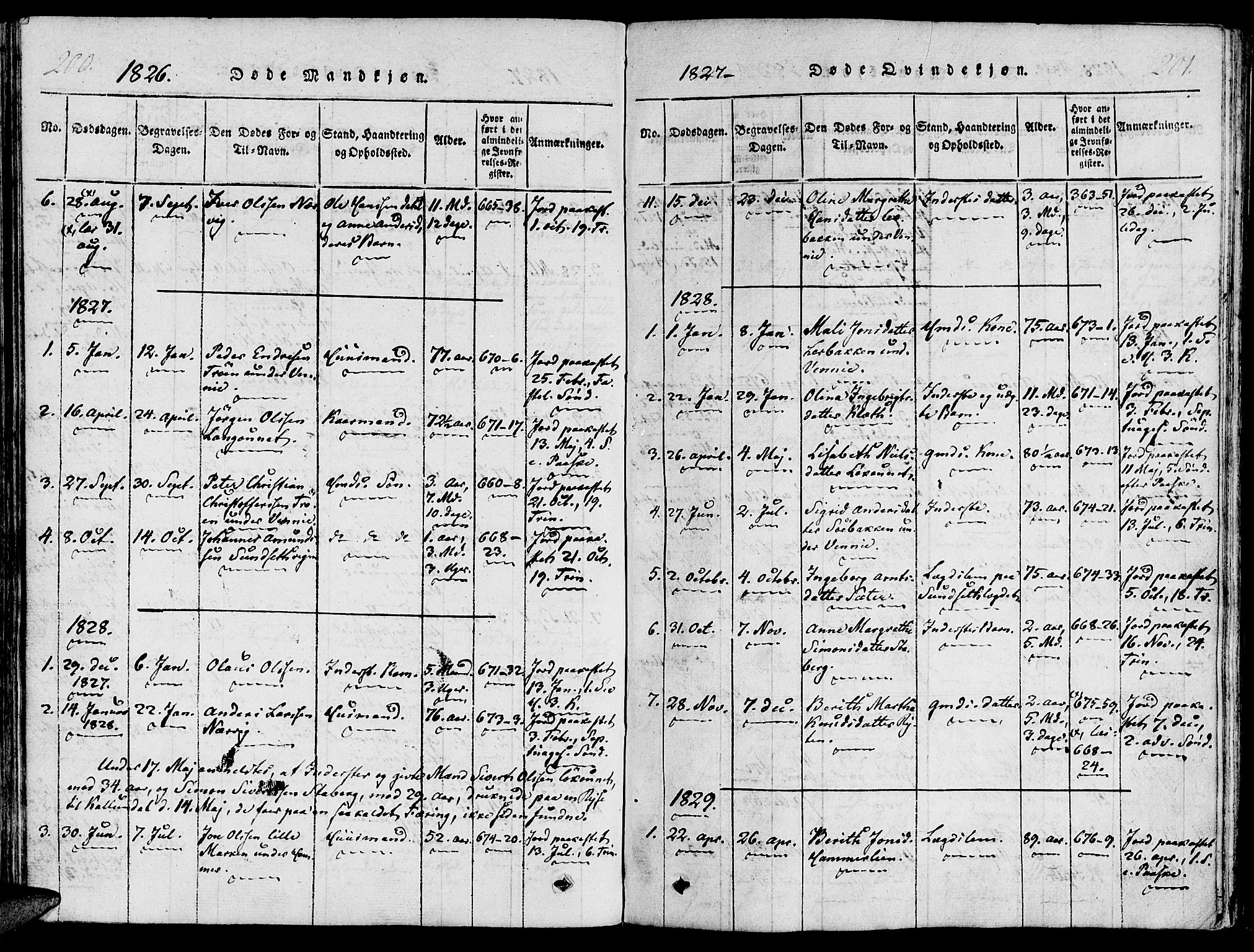 Ministerialprotokoller, klokkerbøker og fødselsregistre - Nord-Trøndelag, SAT/A-1458/733/L0322: Parish register (official) no. 733A01, 1817-1842, p. 200-201