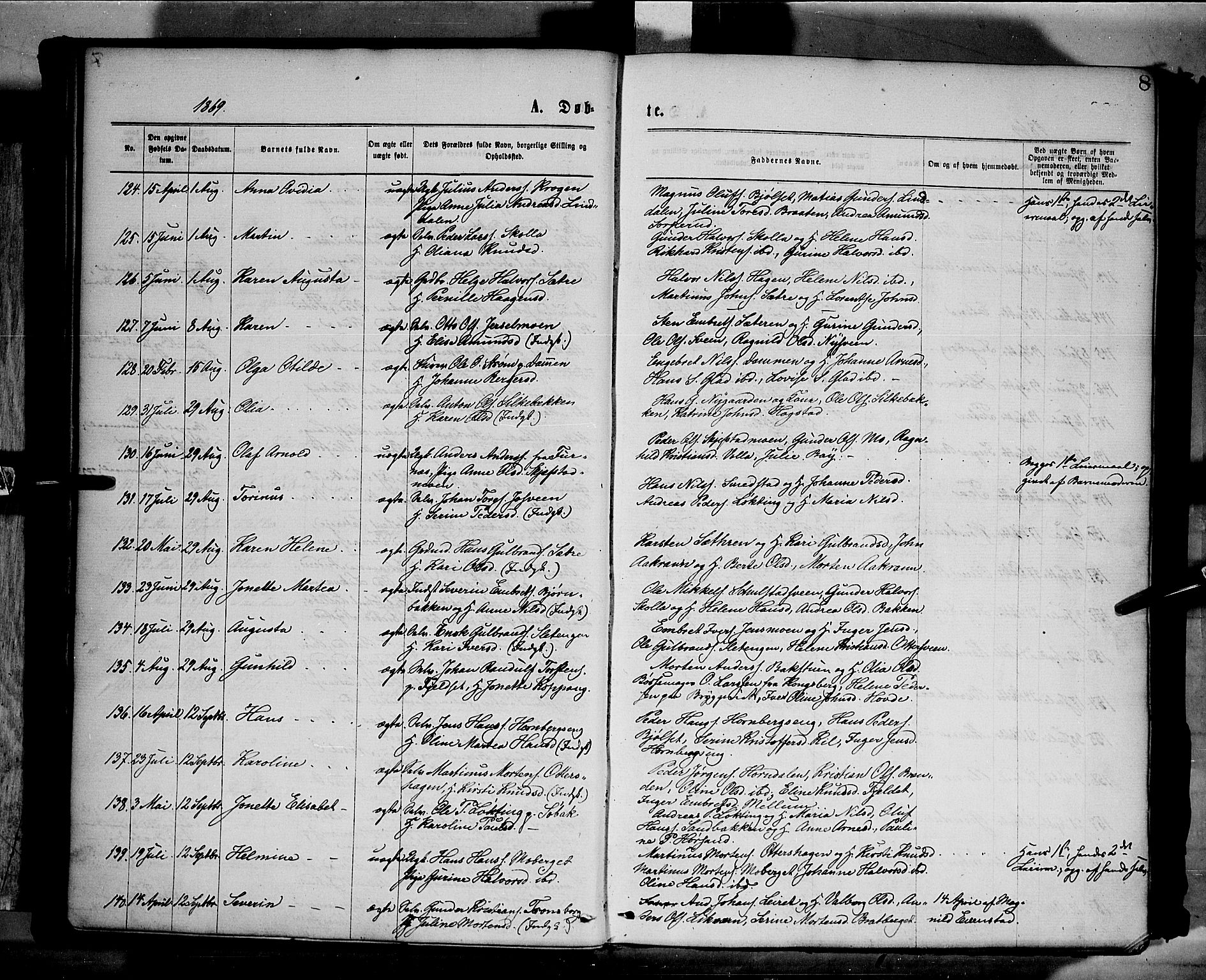 Elverum prestekontor, AV/SAH-PREST-044/H/Ha/Haa/L0011: Parish register (official) no. 11, 1869-1879, p. 8