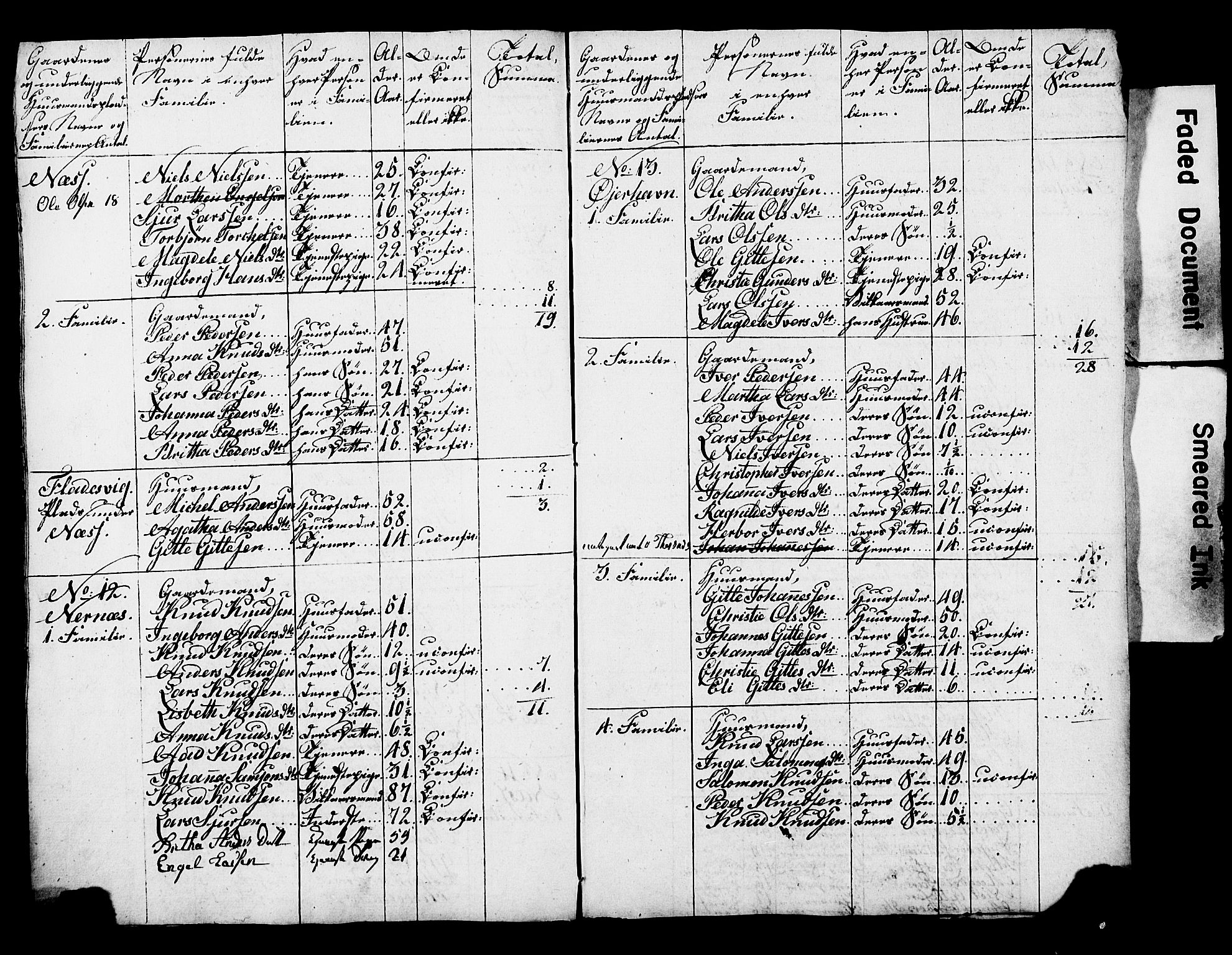, 1825 Census for Strandebarm parish, 1825, p. 67