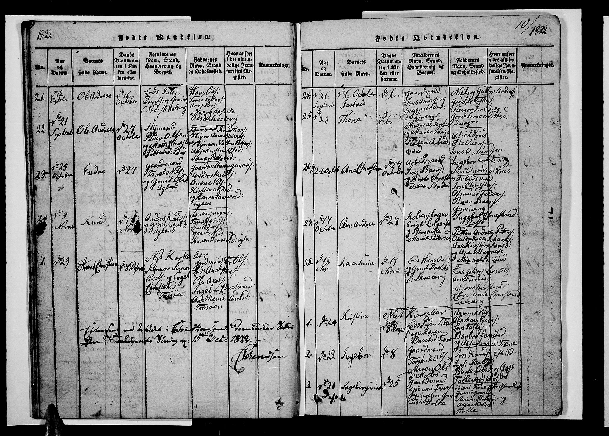 Oddernes sokneprestkontor, AV/SAK-1111-0033/F/Fb/Fba/L0003: Parish register (copy) no. B 3, 1820-1838, p. 10