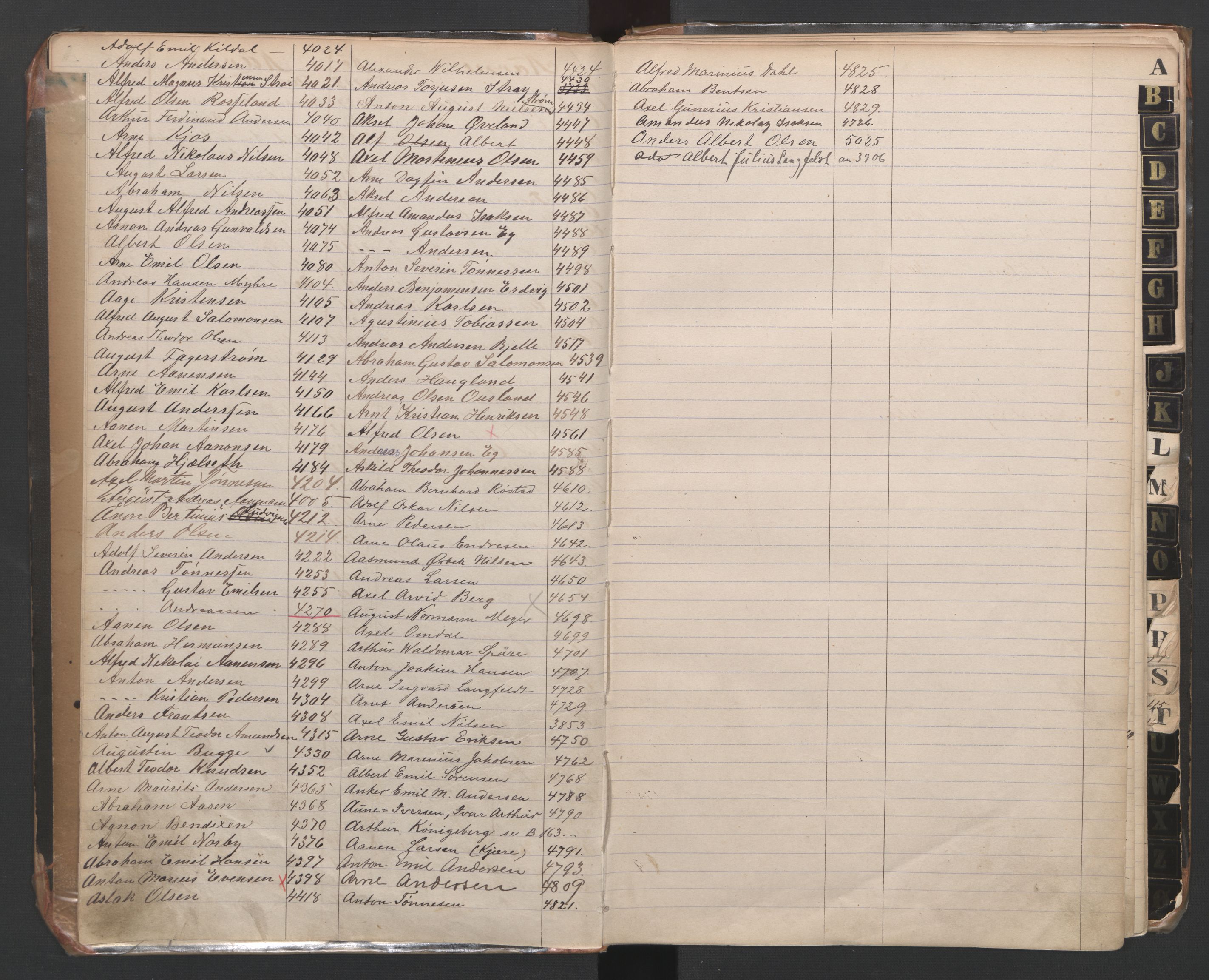 Kristiansand mønstringskrets, AV/SAK-2031-0015/F/Fb/L0015: Register til hovedrulle nr 1-5025, I-22, 1860-1940, p. 5